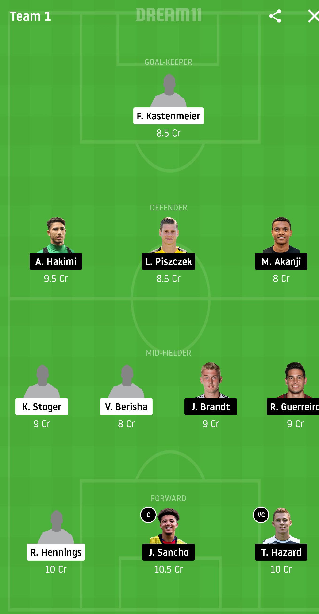 DUS vs DOR Dream11 Prediction: Fortuna Dusseldorf vs Borussia Dortmund Best Dream 11 Team for Bundesliga 2019-20