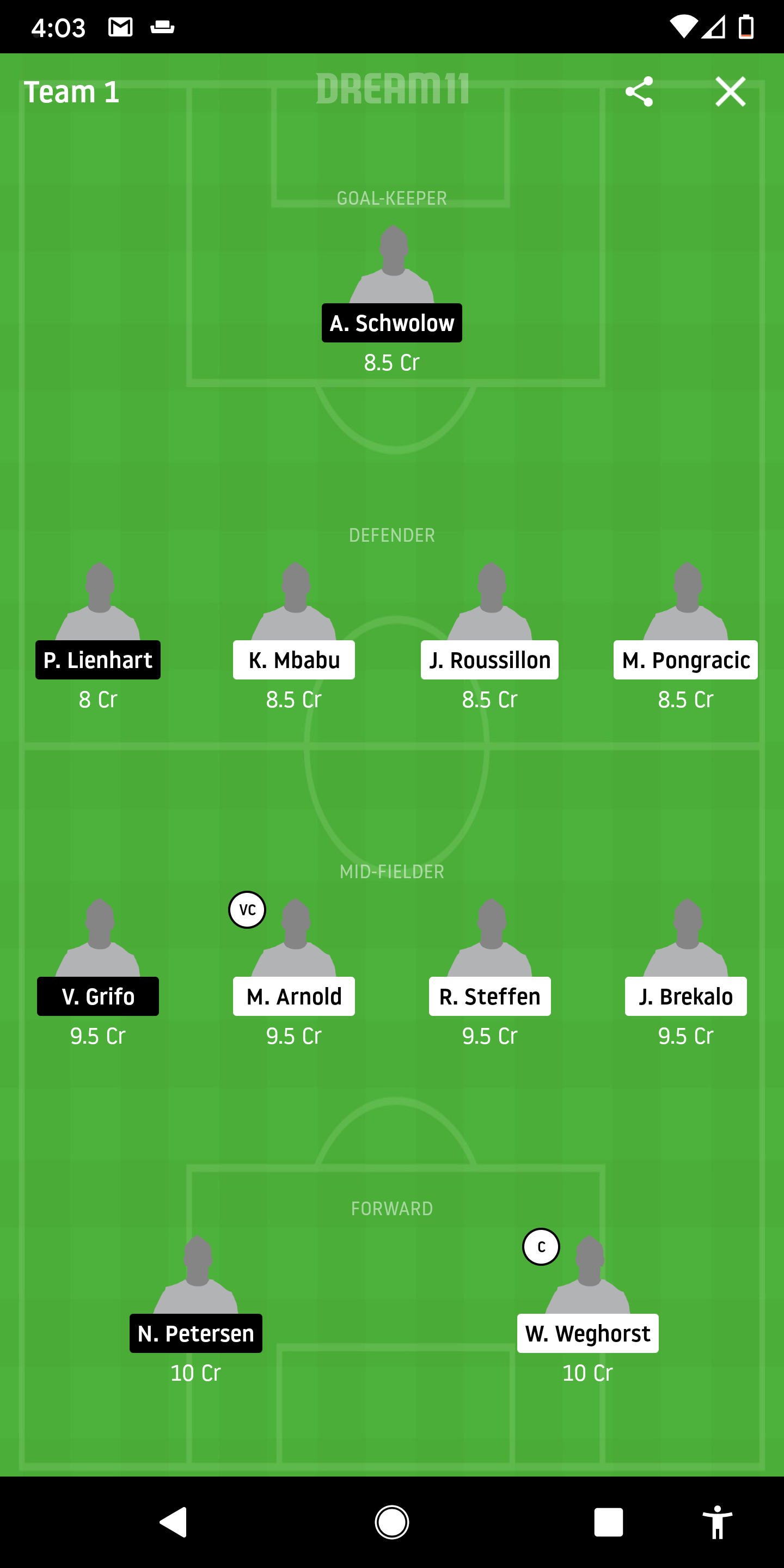WOL Vs FRB Dream11