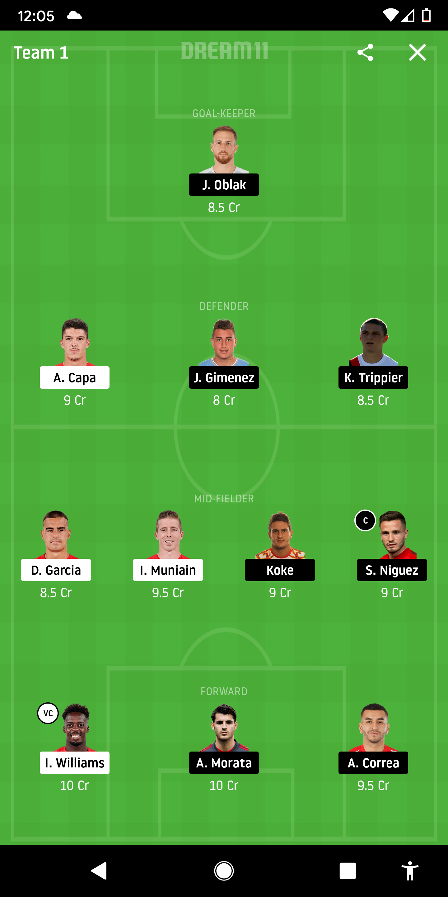 ATH Vs ATL Dream 11 Prediction