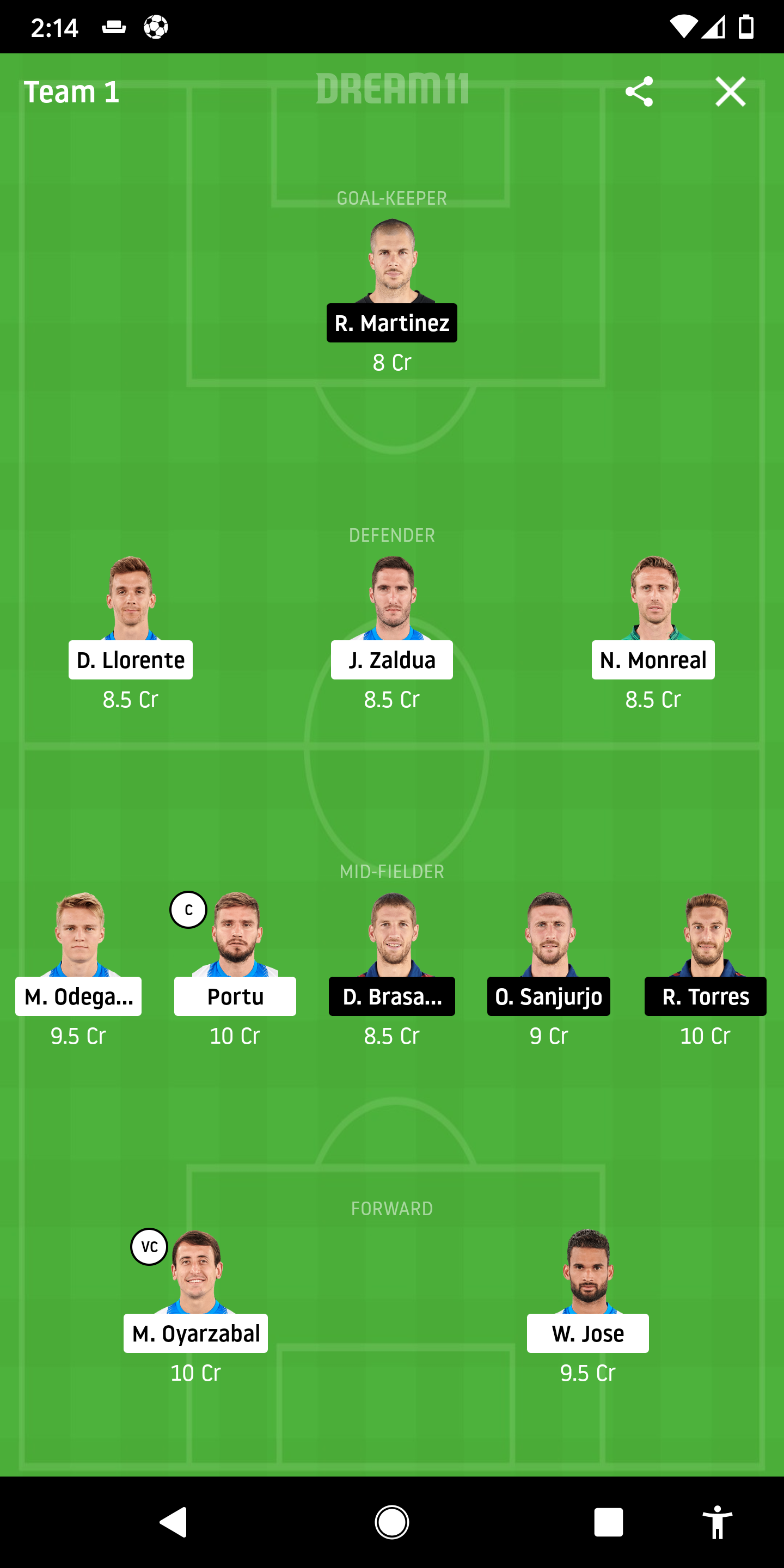 RS Vs OSA Dream11