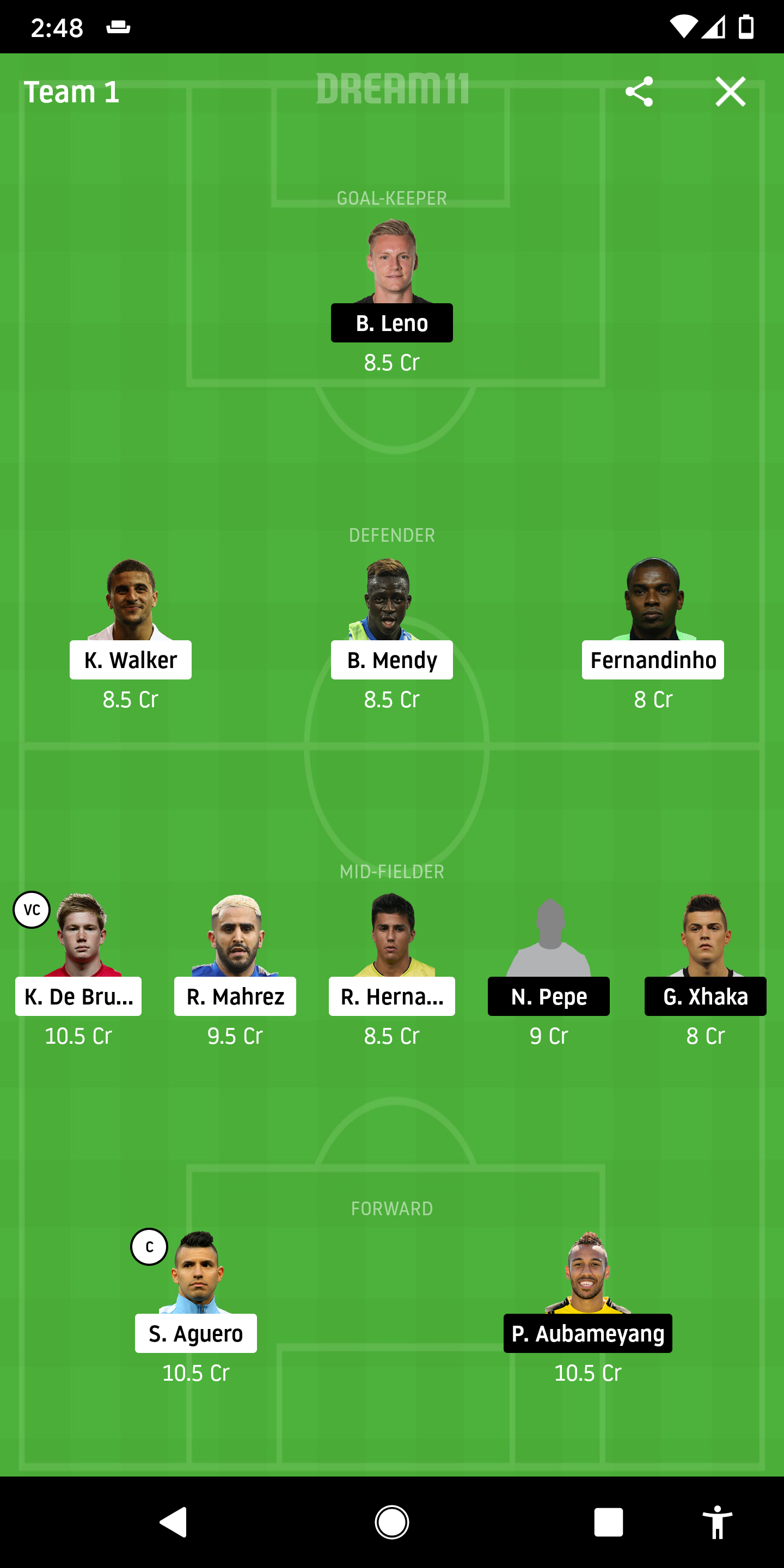MCI Vs ARS Dream11 Prediction