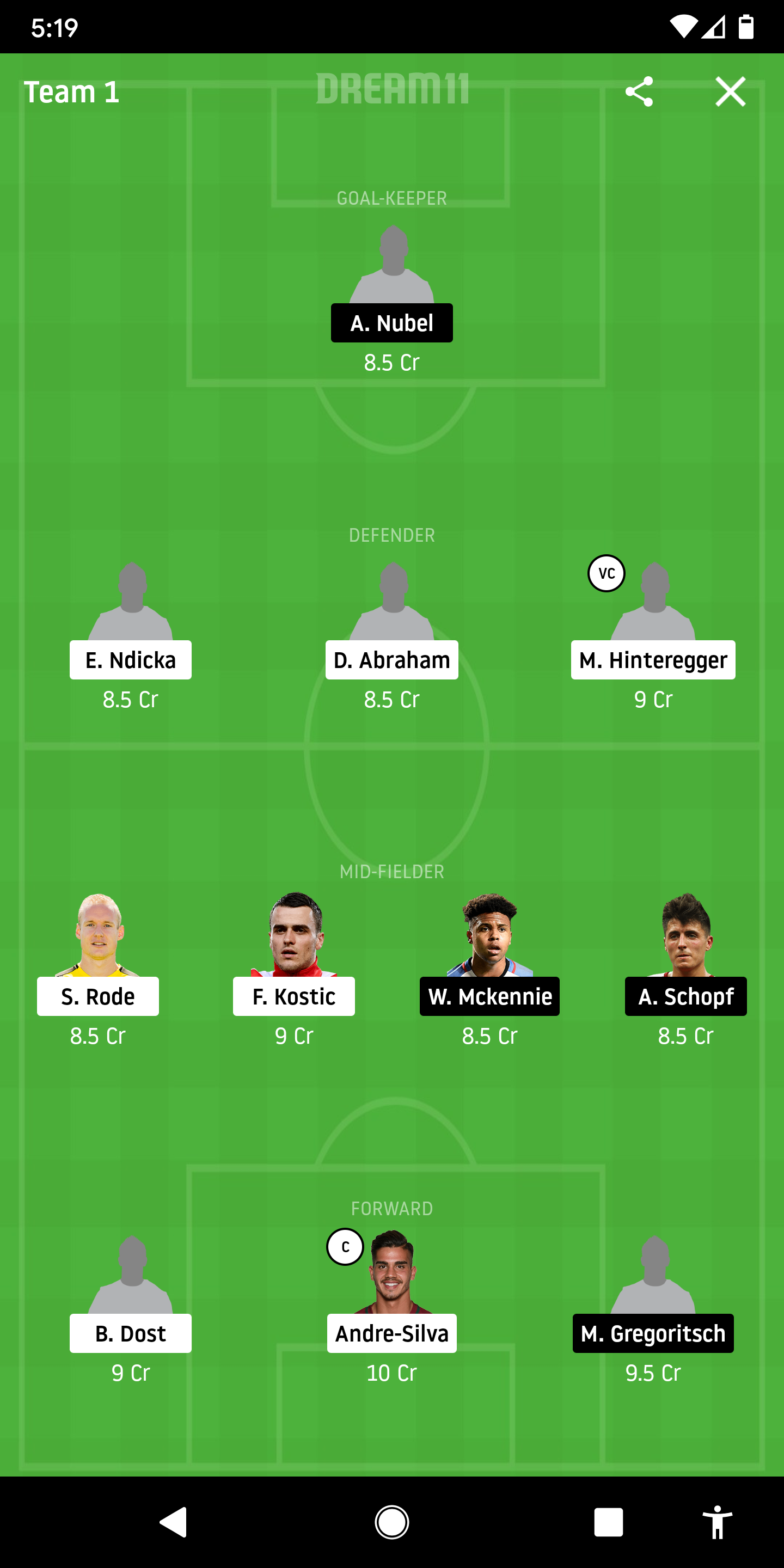 FRK Vs SCH Dream11