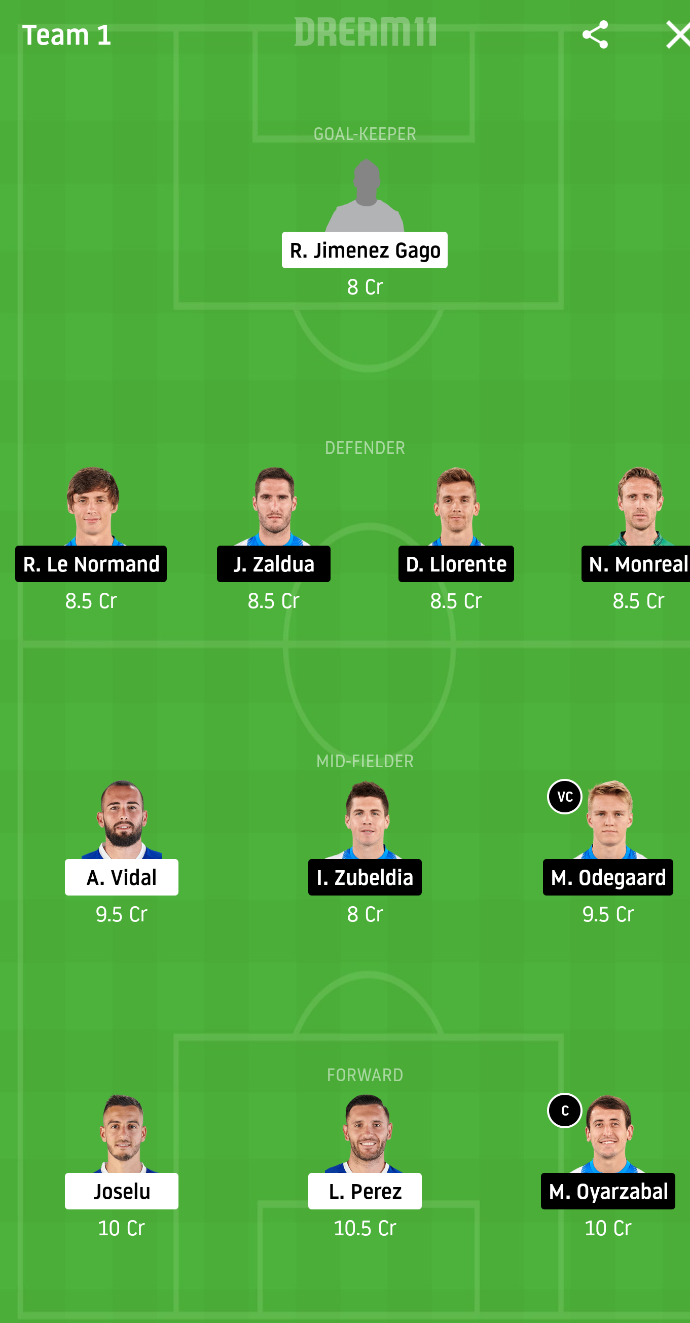 ALA vs RS Dream11 Prediction: Deportivo Alaves vs Real Sociedad Best Dream 11 Team for La liga 2019-20