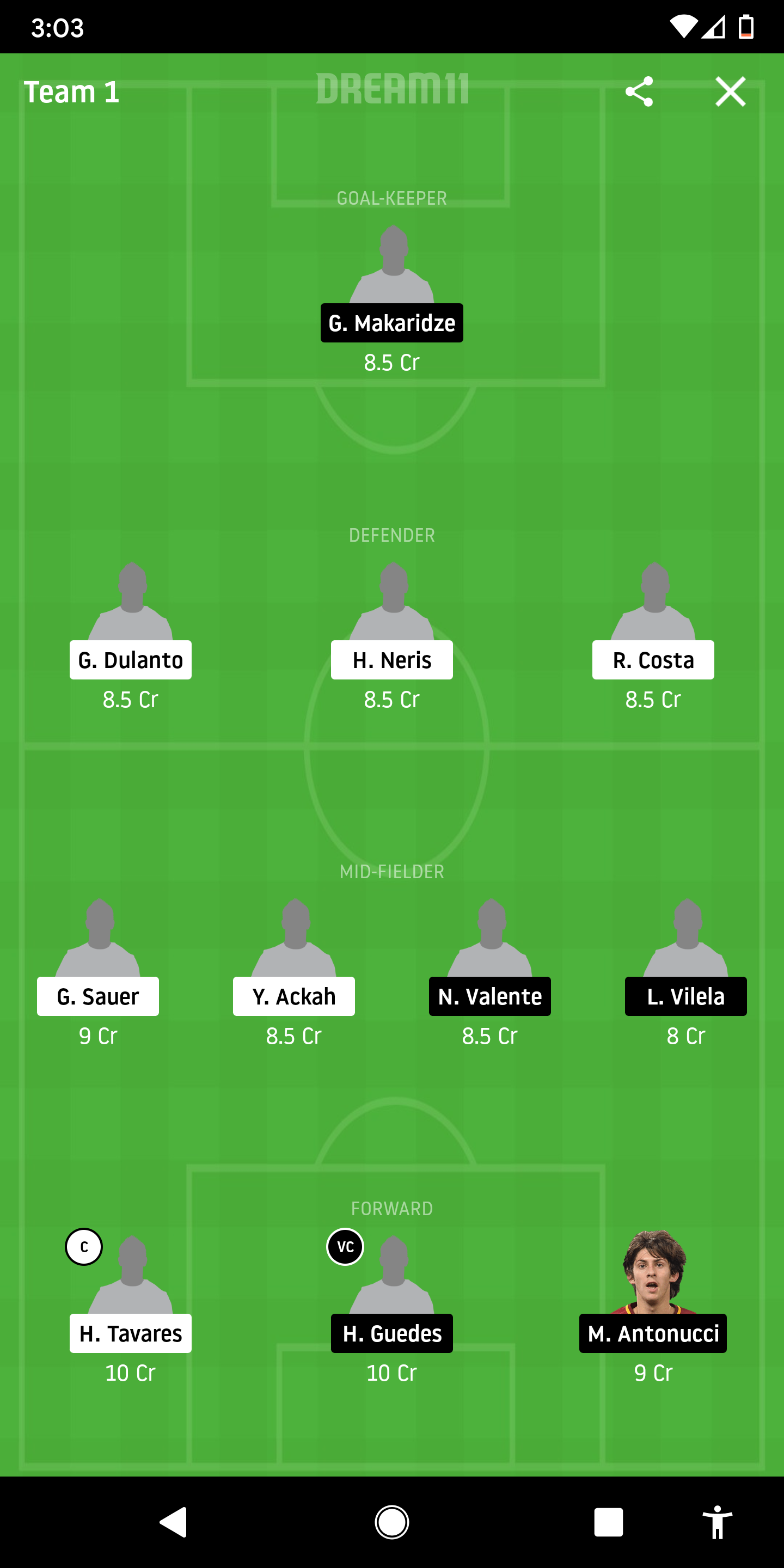 BOA Vs SET Dream11