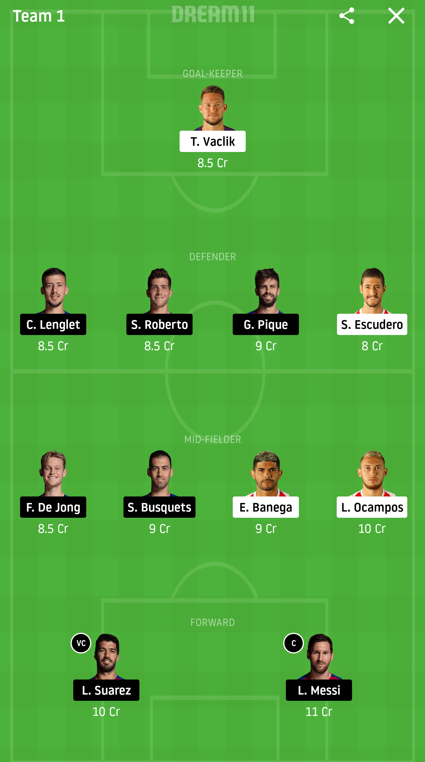 SEV Vs BAR Dream11 Prediction: