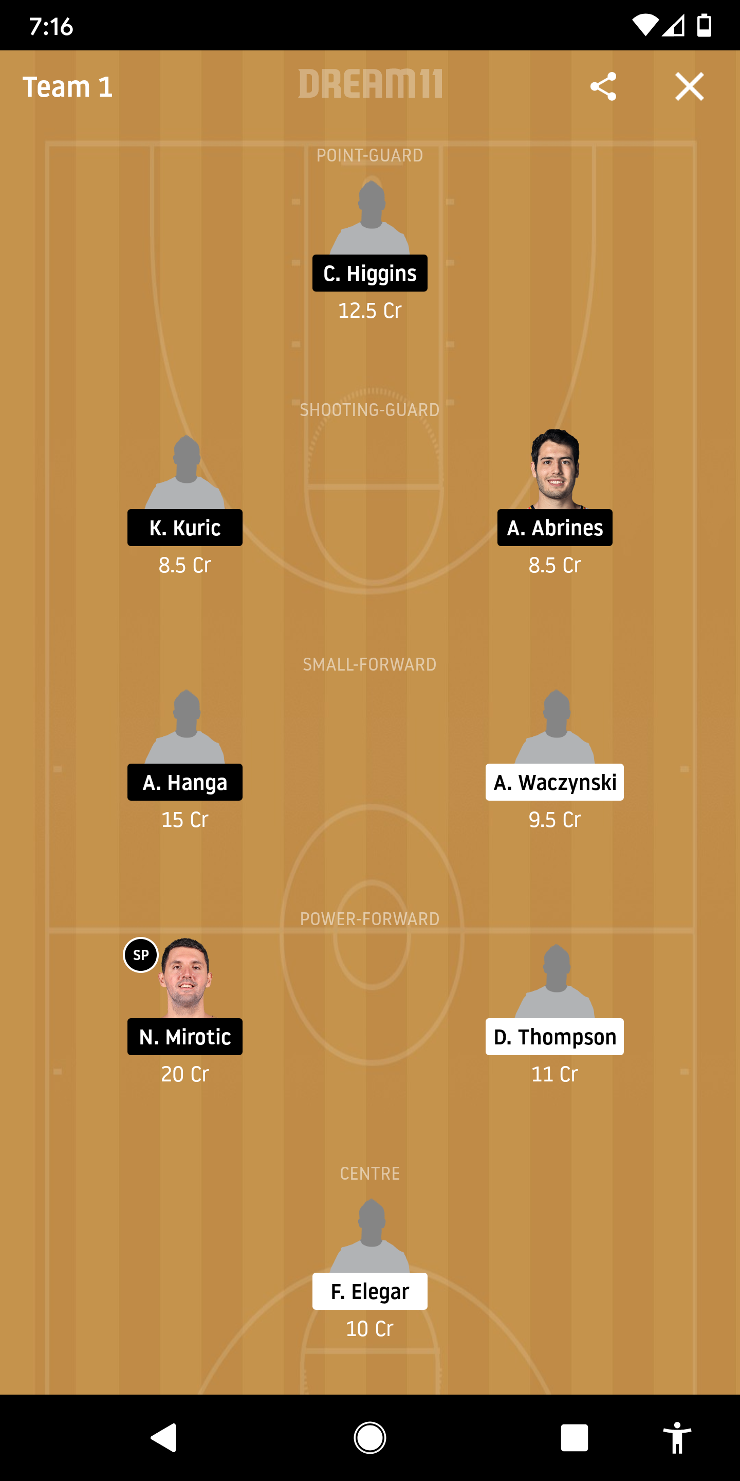 MAL vs BAR Dream11 Prediction: Baloncesto Malaga vs Barcelona Best Dream 11 Team for Spanish Liga Endesa 2019-20