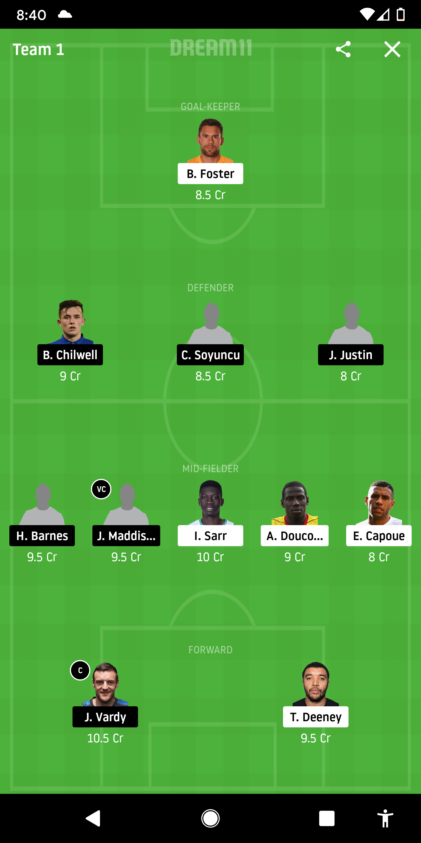 Click Here for more Dream11 Teams Prediction