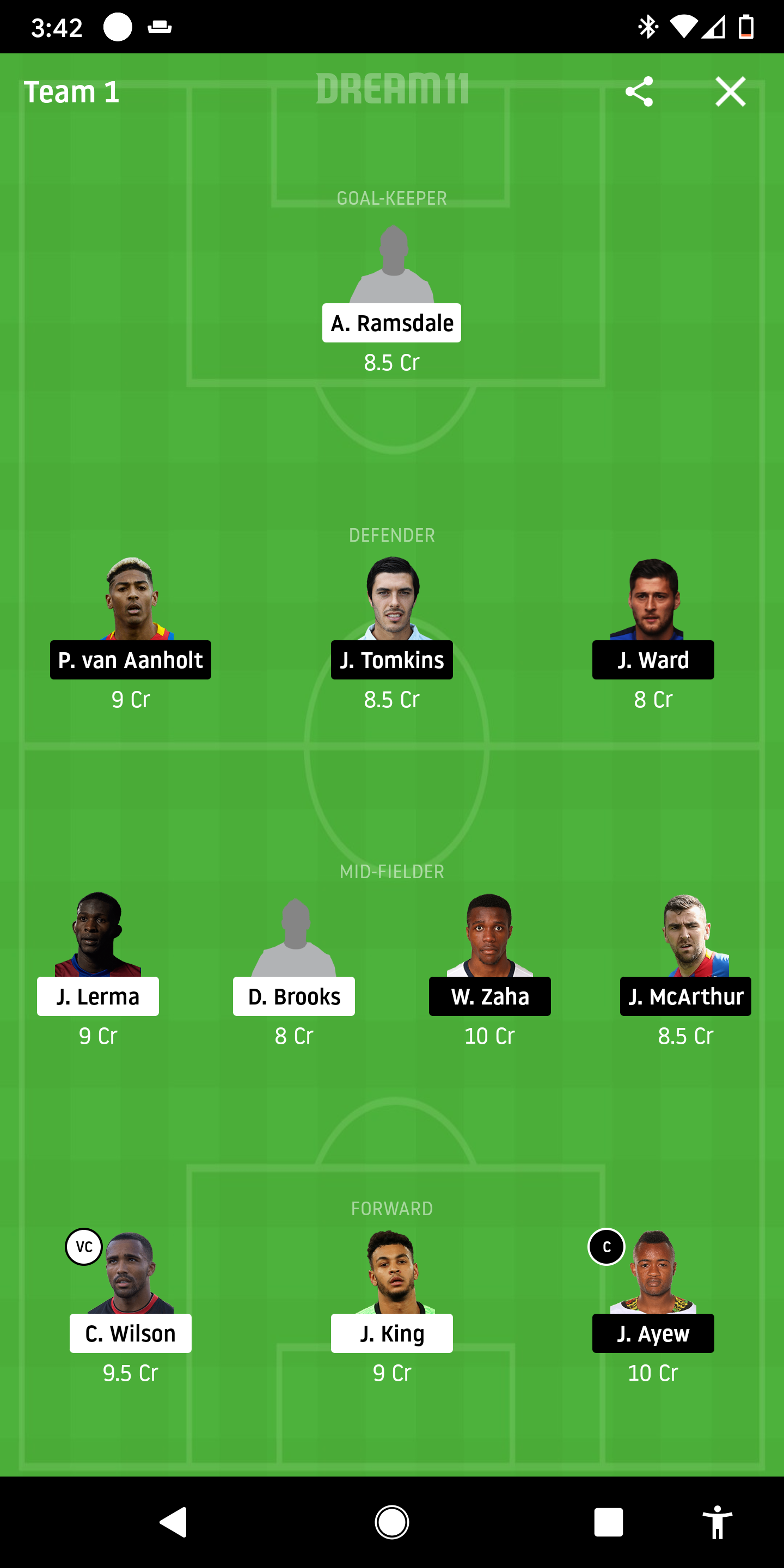 BOU Vs CRY Dream11