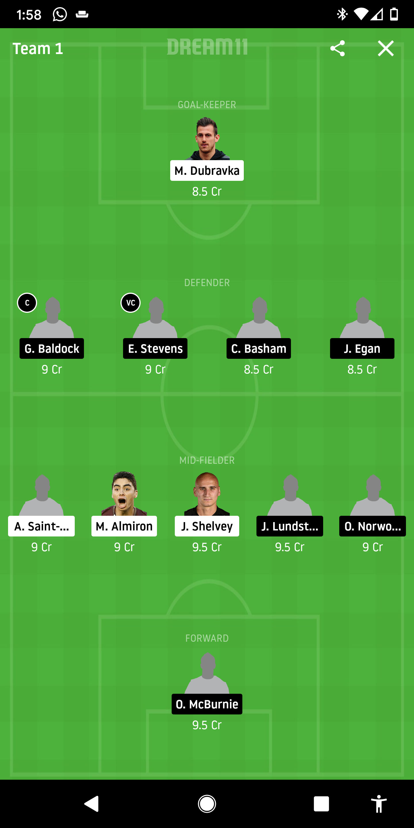 NEW Vs SHU Dream11