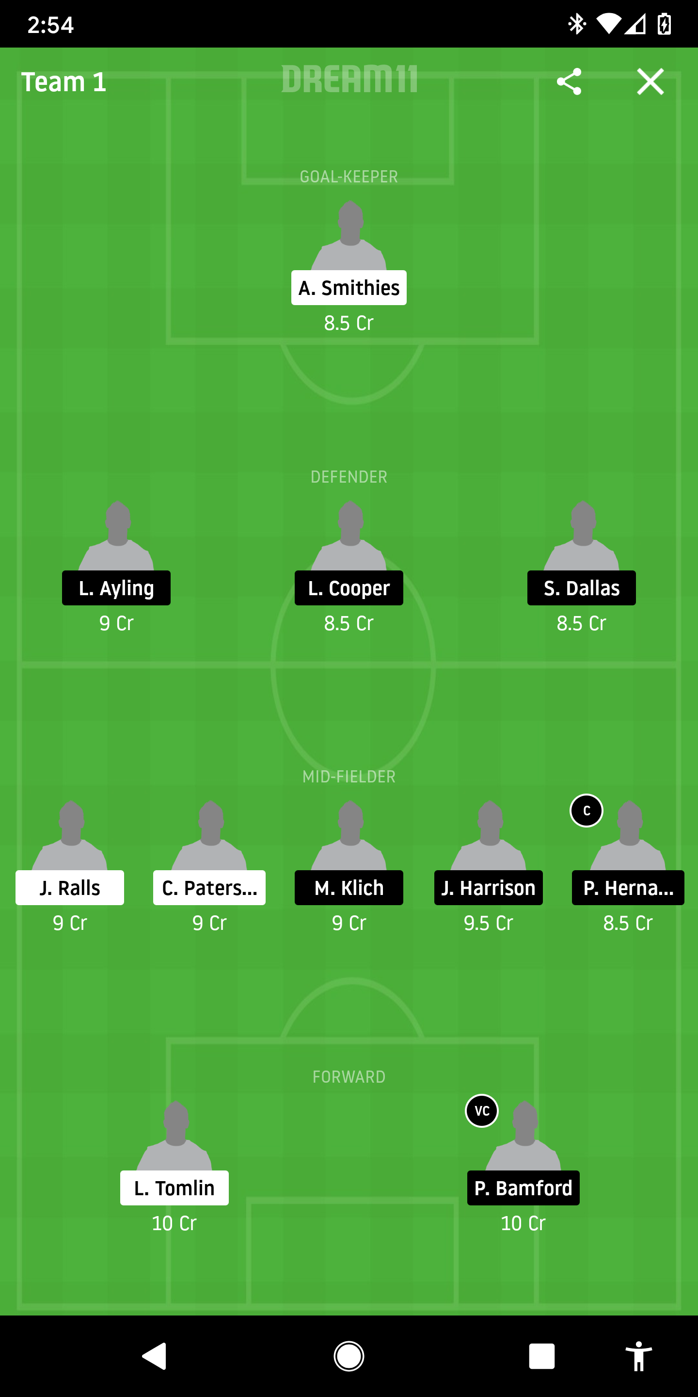 CAR vs LU Dream11