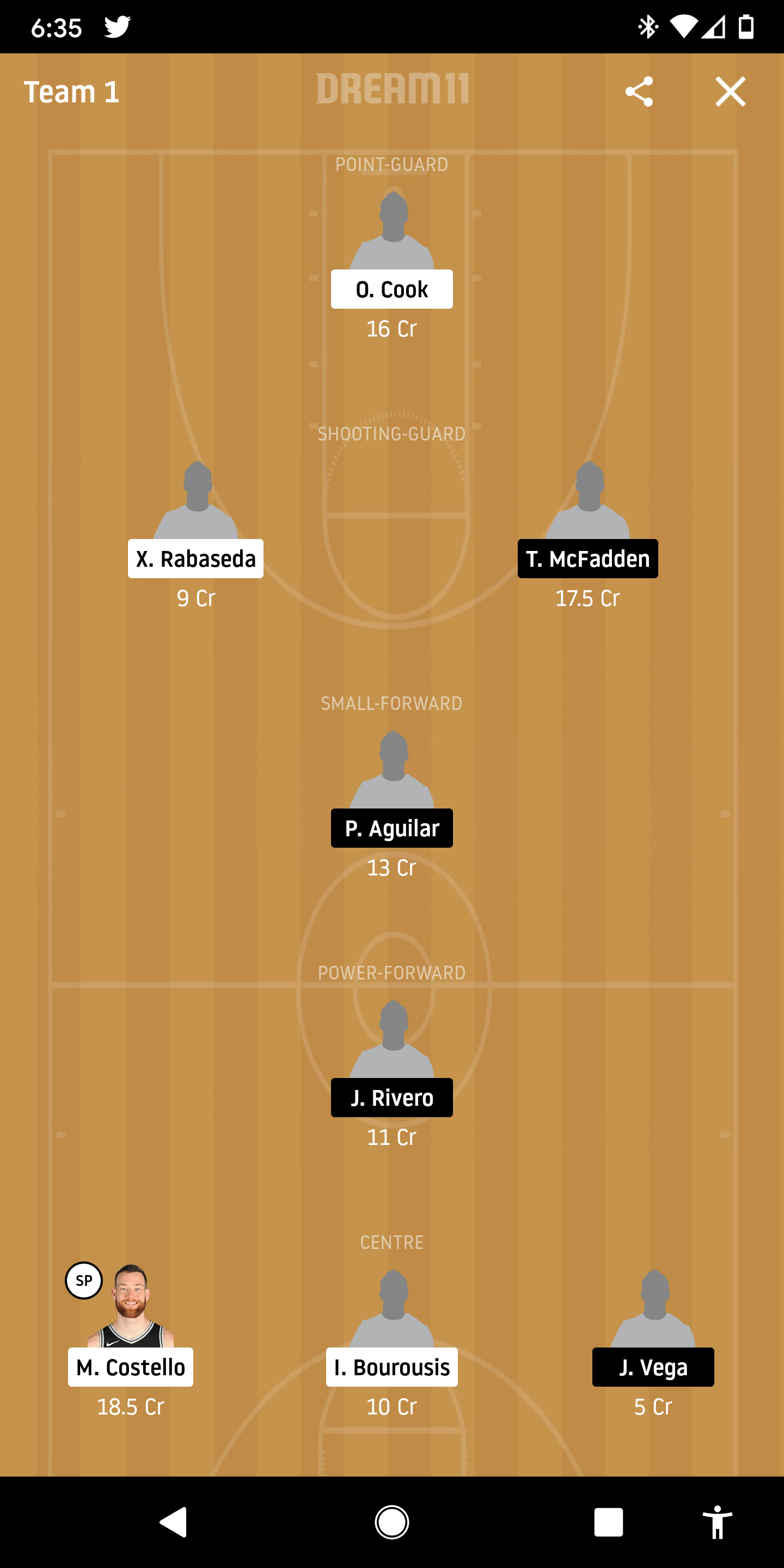 GCN Vs BGS Dream11