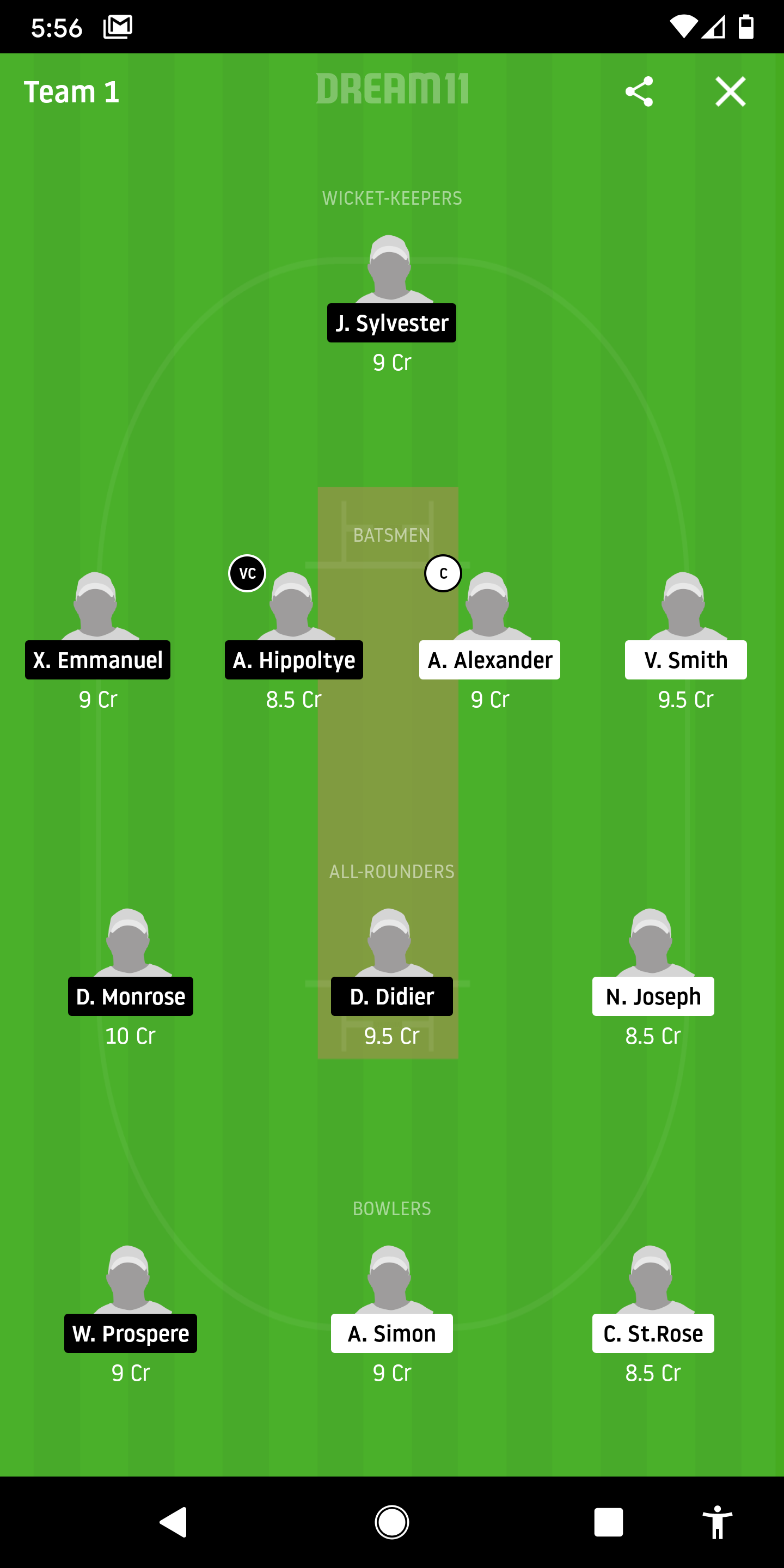 CCP vs SSCS Dream11