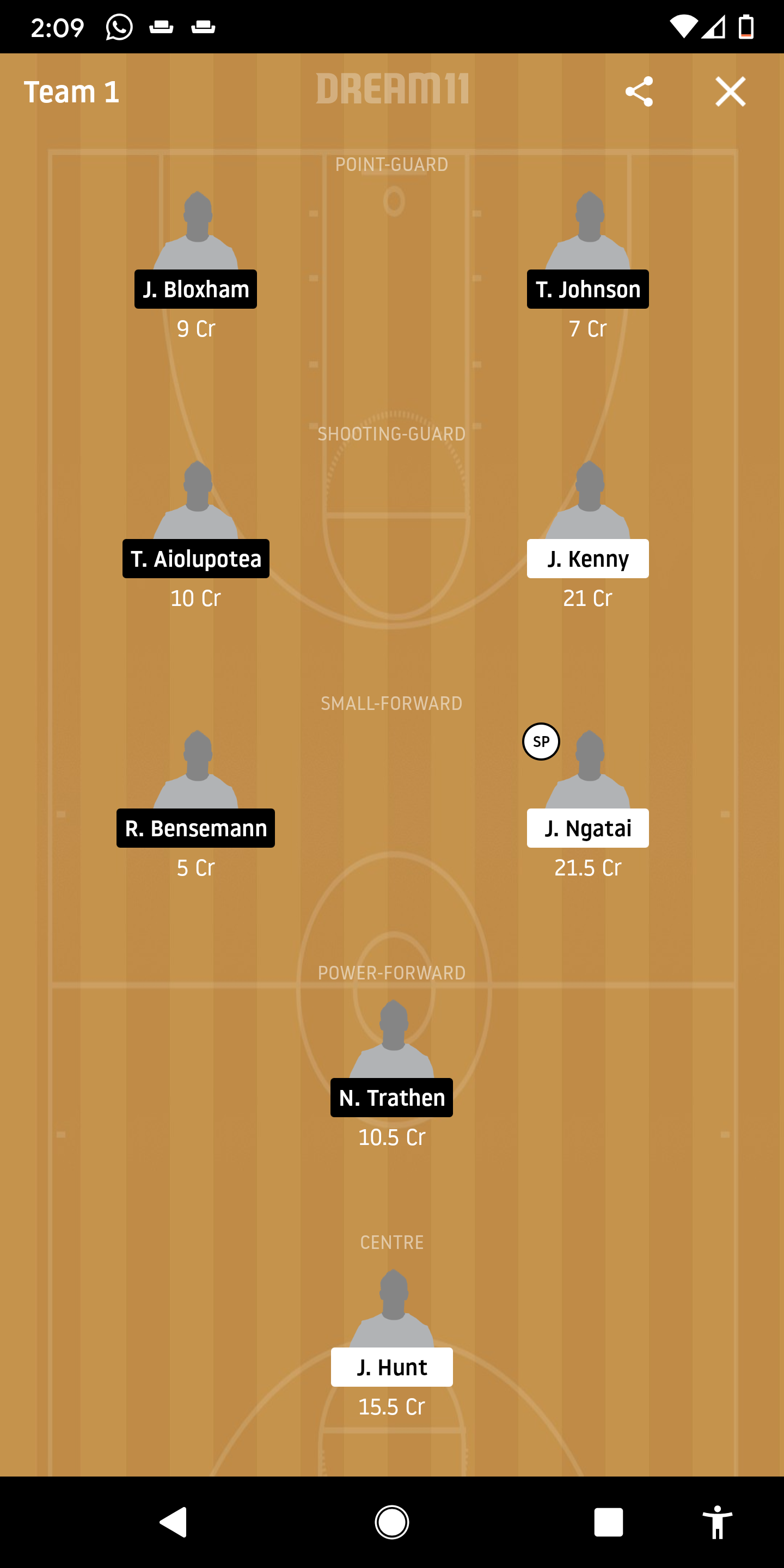ON vs NG Dream11 Prediction : Otago Nuggets Vs Nelson Giants Best Dream 11 Teams for National Basketball League 2019-20 Dream 11