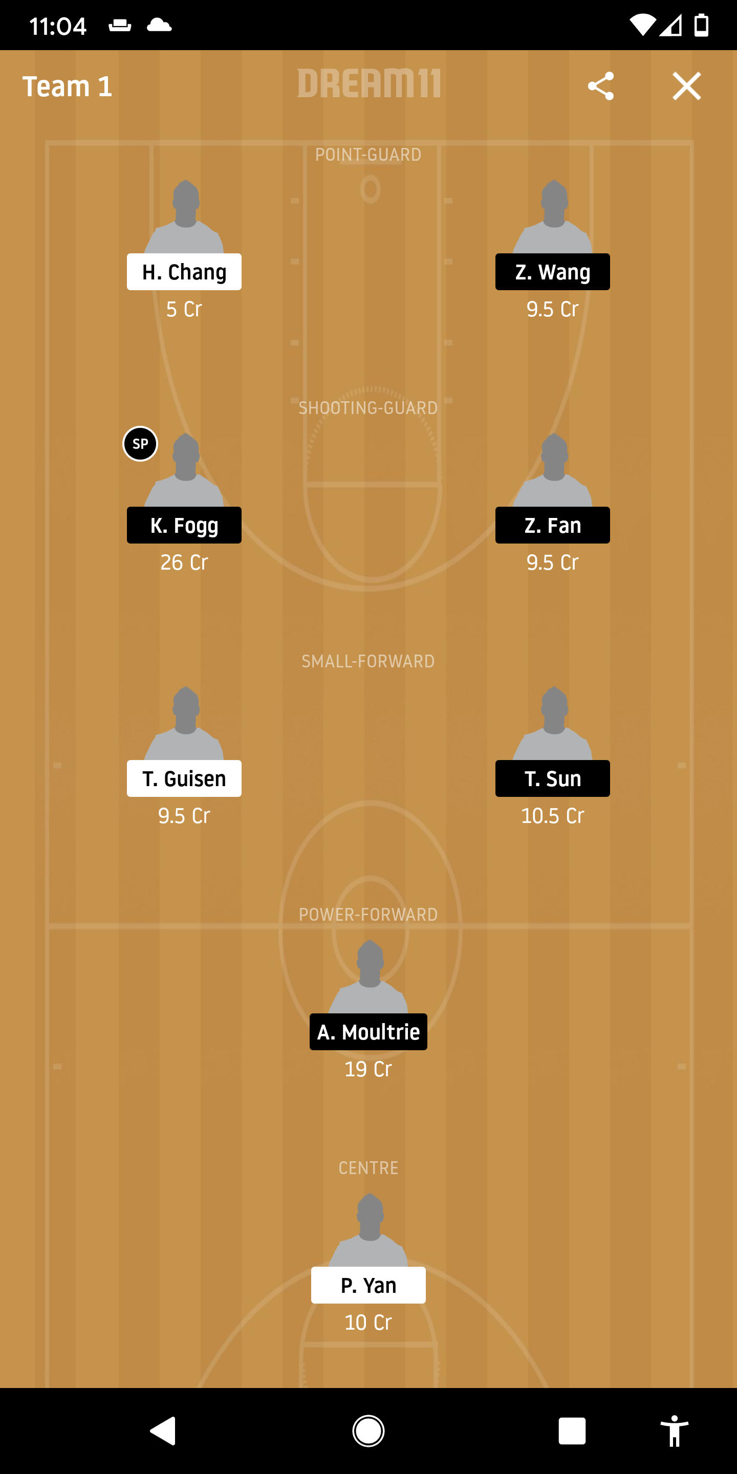 SL Vs BRF Dream11