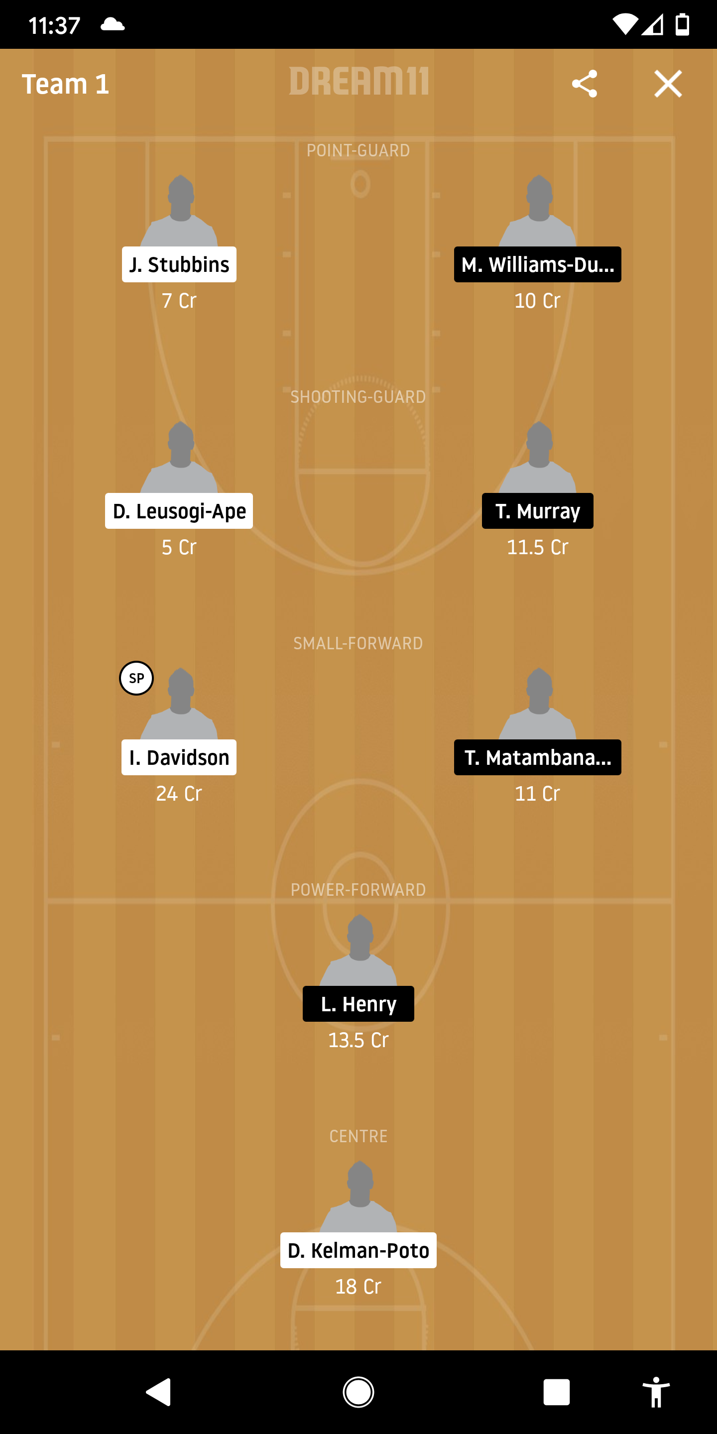 FKB Vs AKH Dream11 Prediction