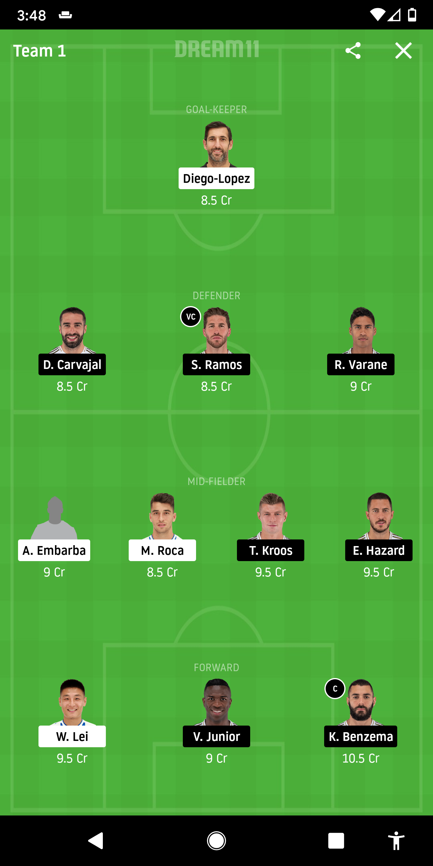 ESL Vs RM Dream11
