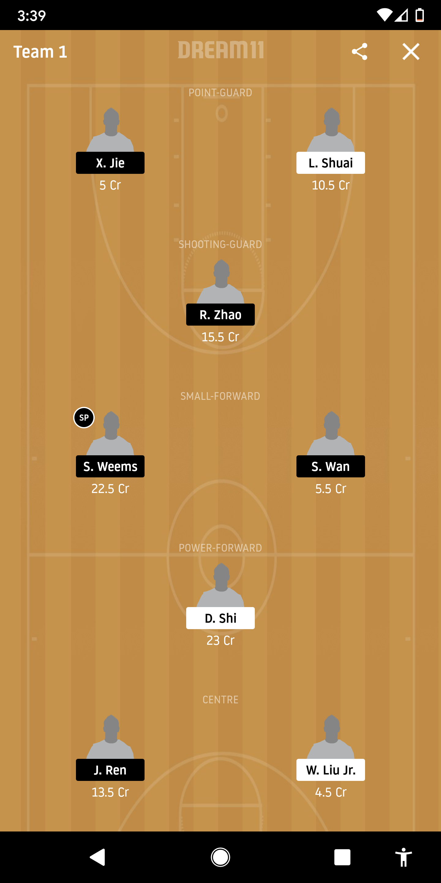TPN Vs GST Dream11
