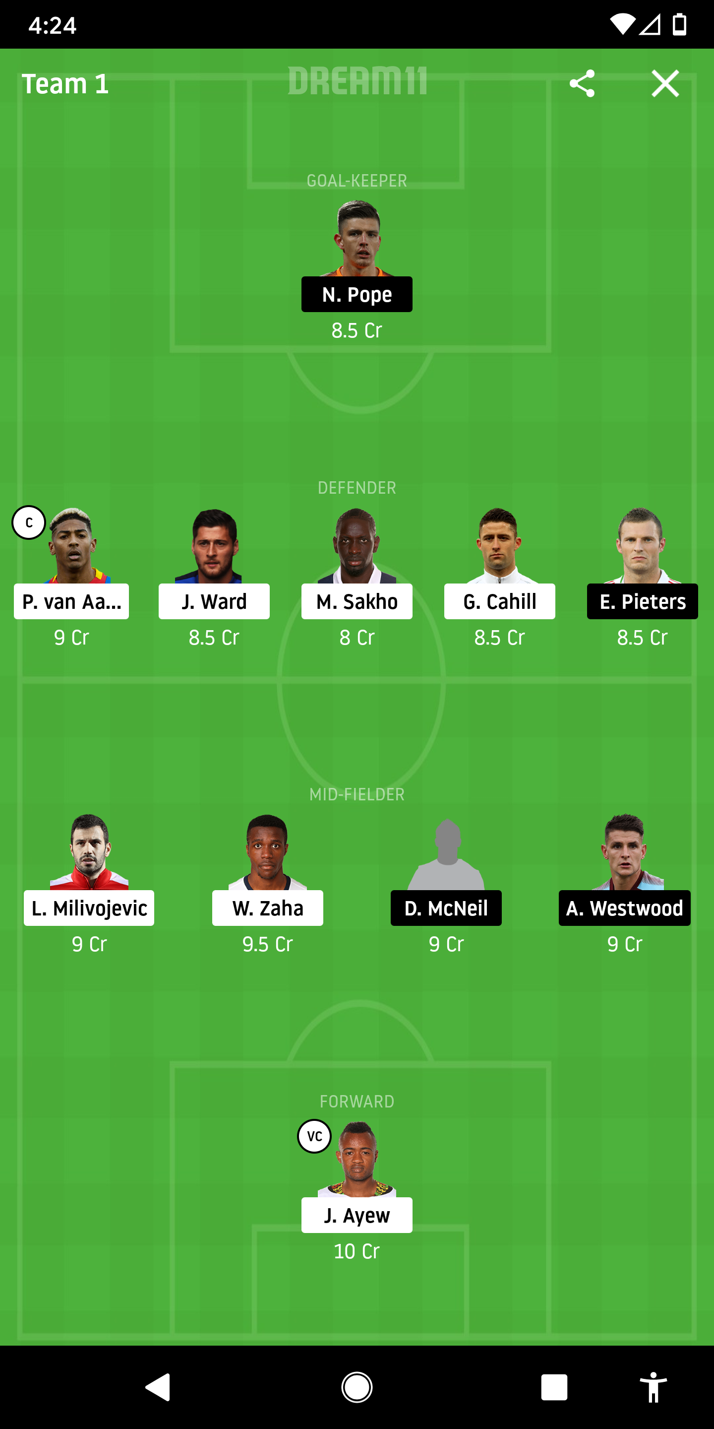 CRY vs BUR Dream11