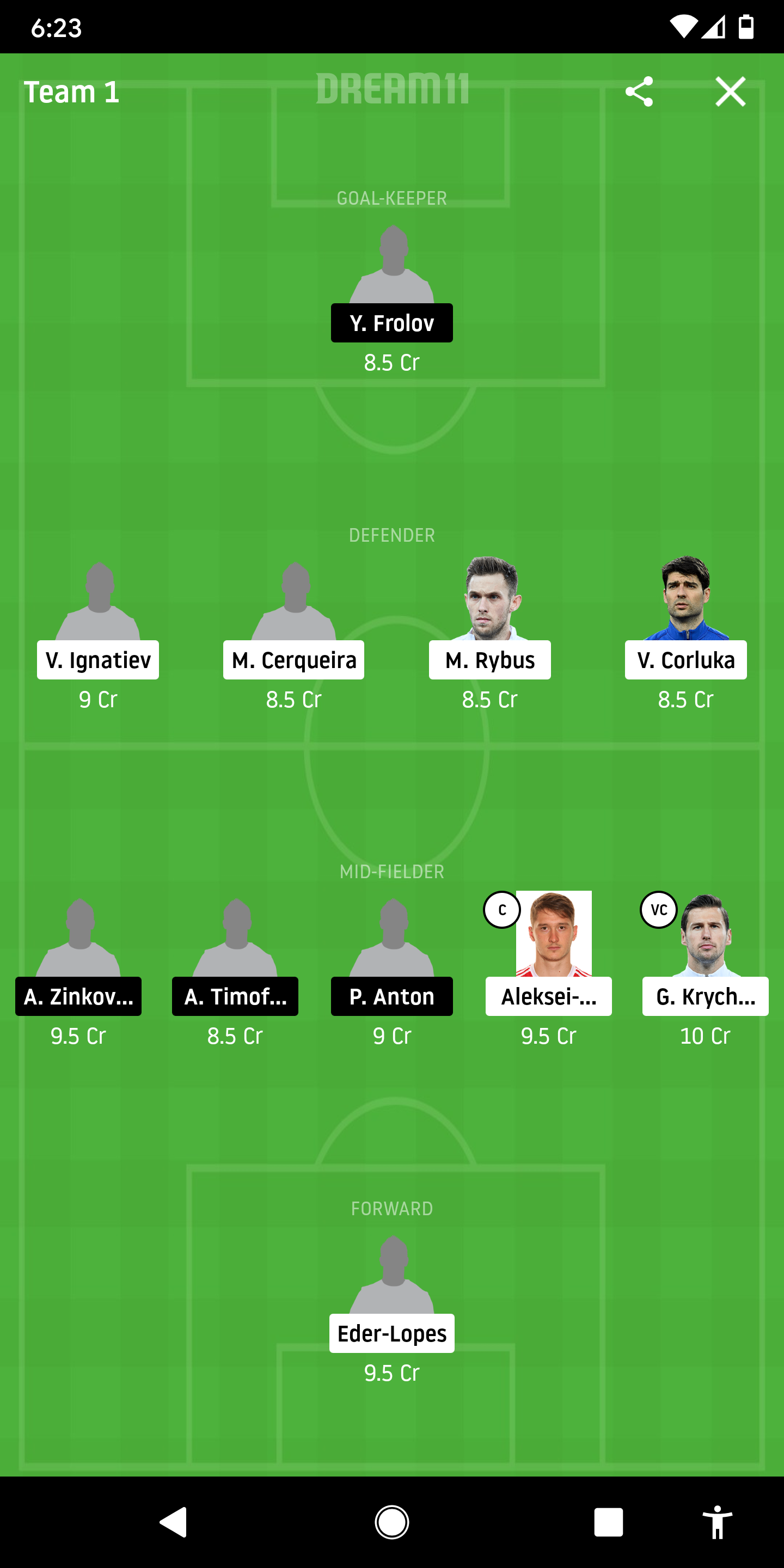 LOK Vs KSS Dream11