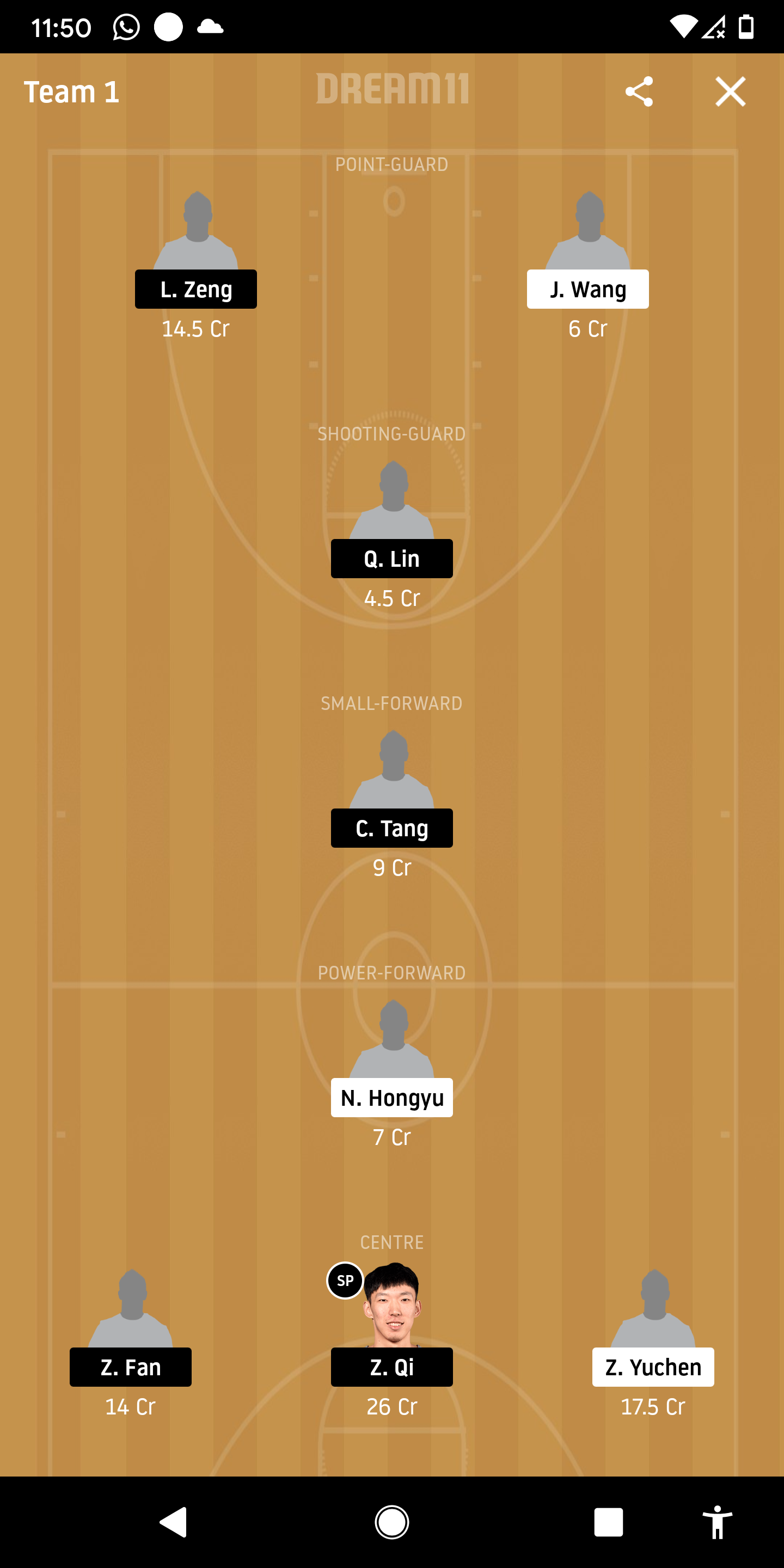 BR vs XFT Dream11