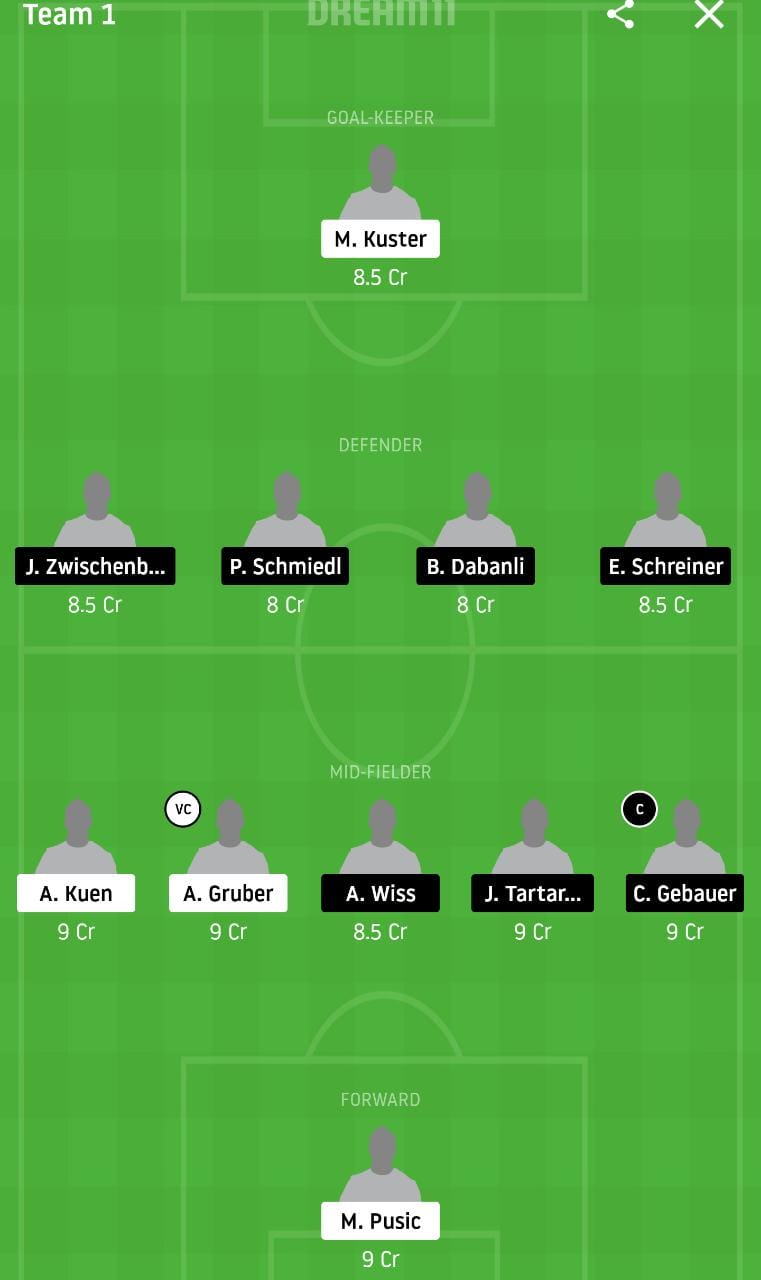MTS vs ALT Dream11 Prediction : Mattesburg Vs Rheindorf Altach Best Dream 11 Team for Austrian League 2019-20 Match