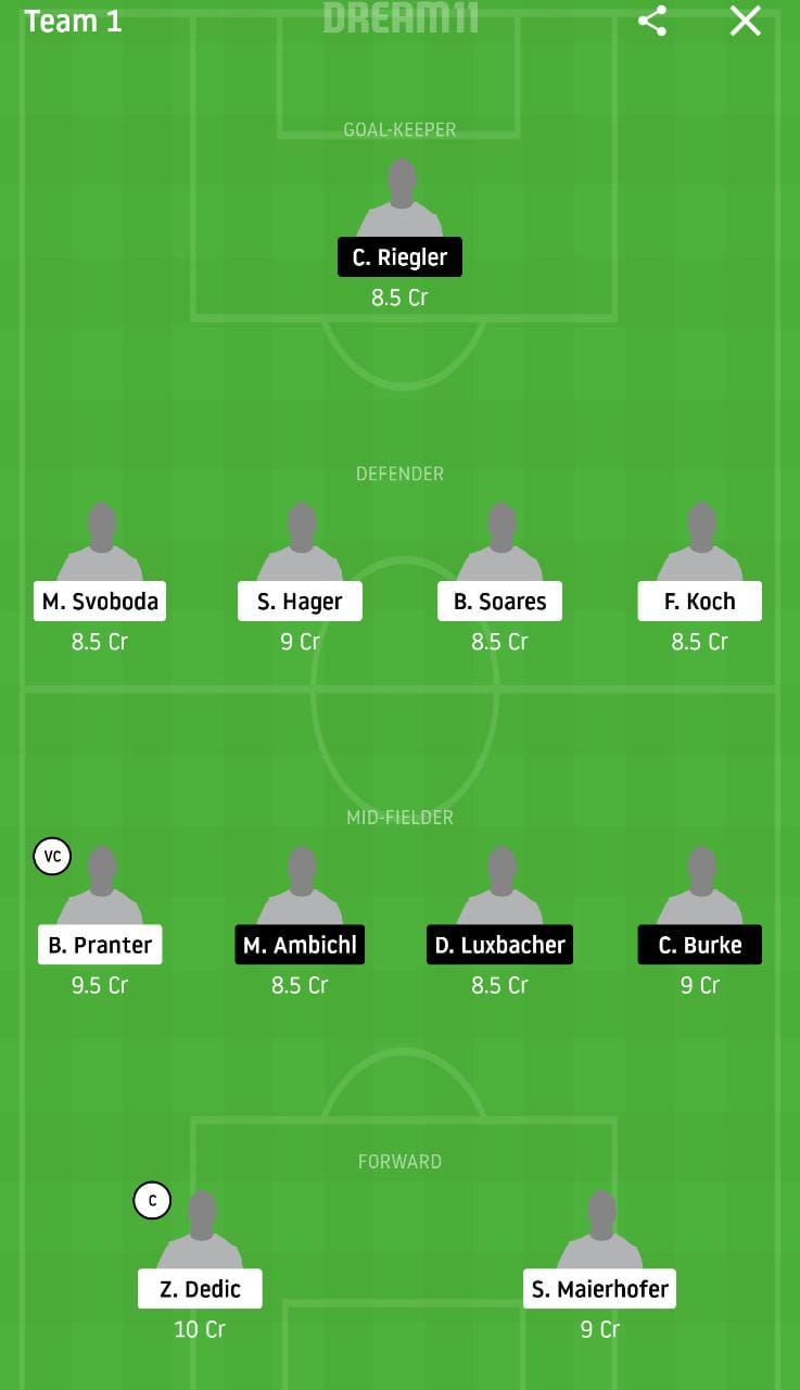 TIR vs POl Dream11 Prediction : Tirol Vs St. Polten Best Dream 11 Team for Austrial league Match