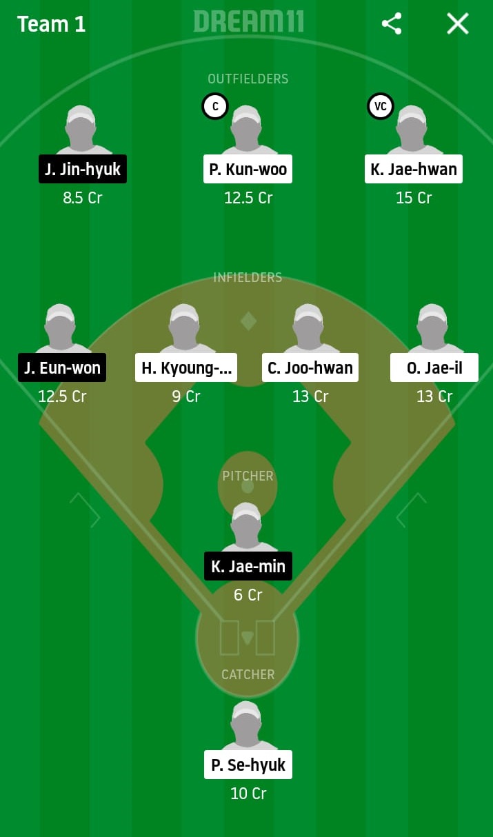DOB vs HAE Dream11 Prediction: Doosan Bears vs Hanwha Eagles Best Dream 11 Team for KBO League 2020 Match on June 14