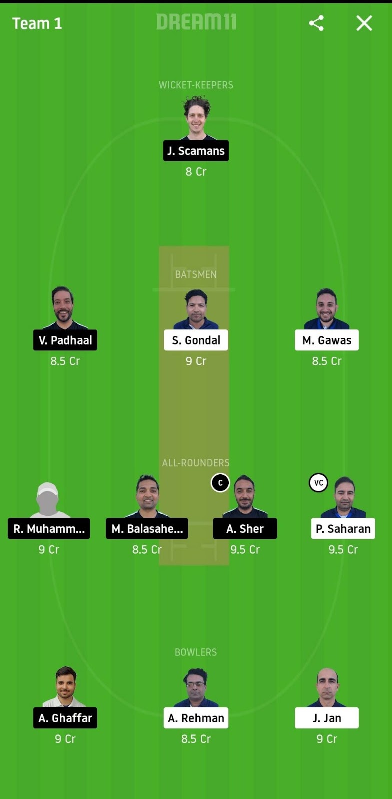 GHG vs ECC Dream11