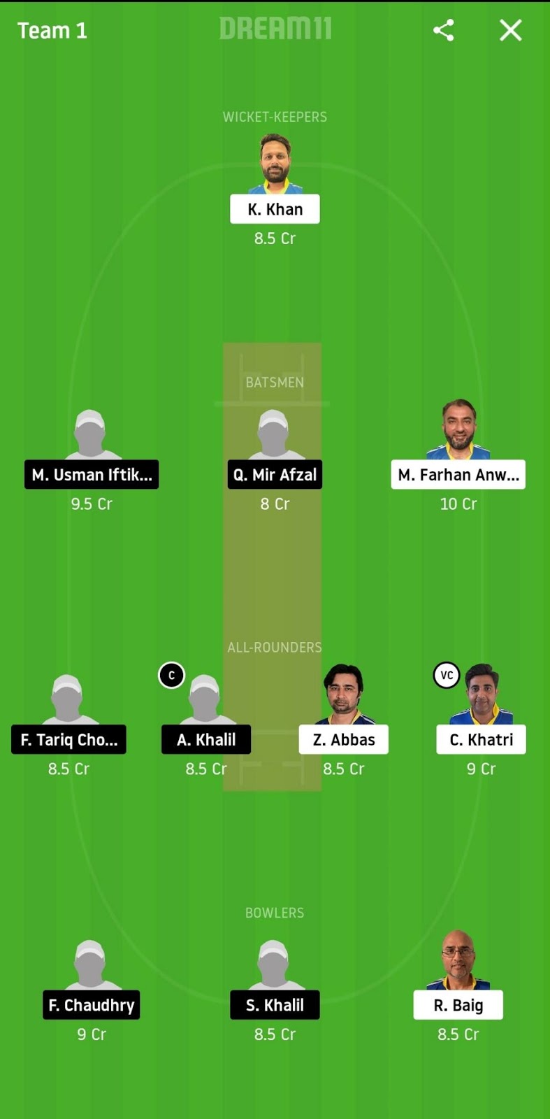 KCC vs ALZ Dream11