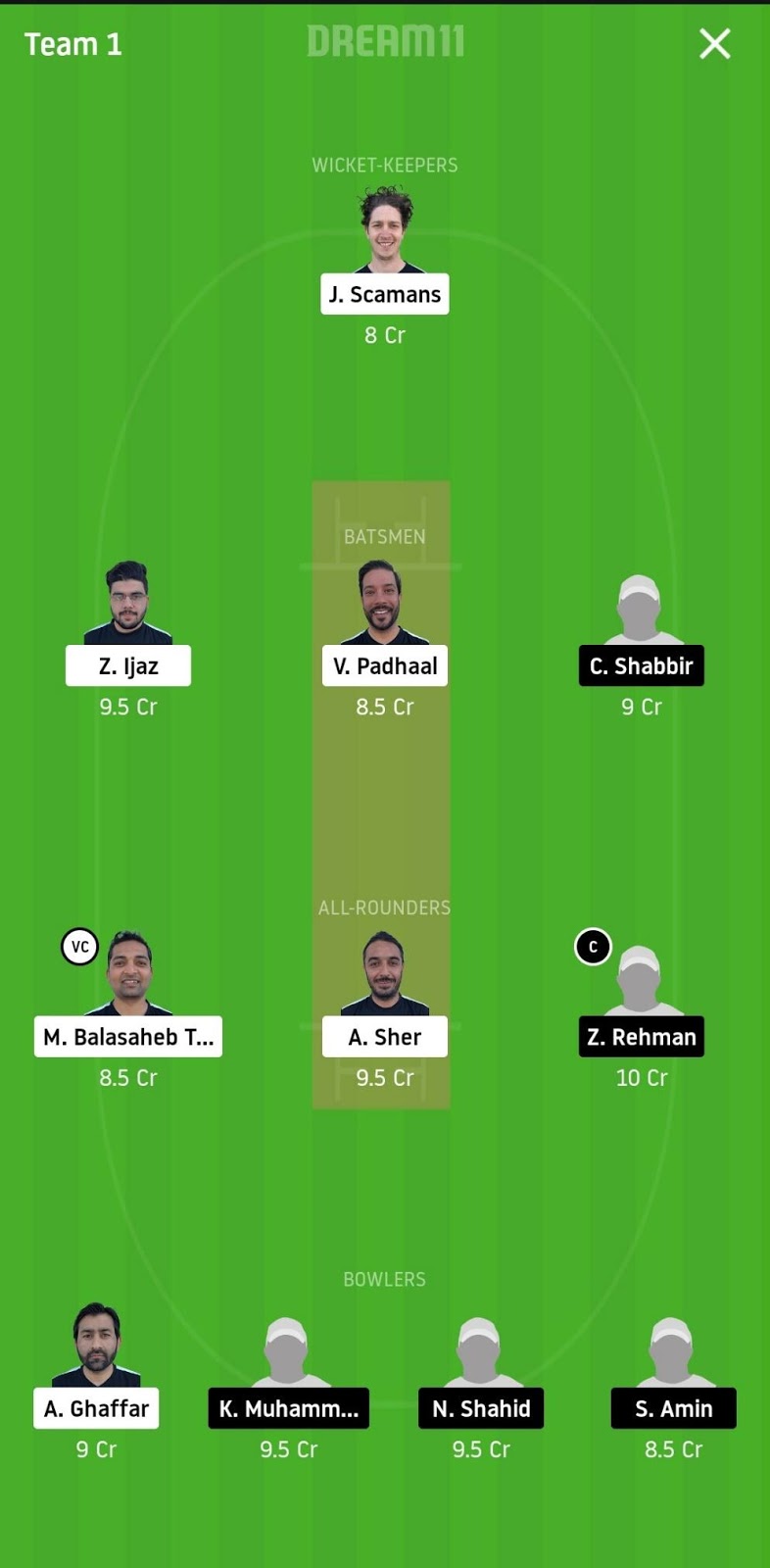 ECC vs GHC Dream11 Prediction