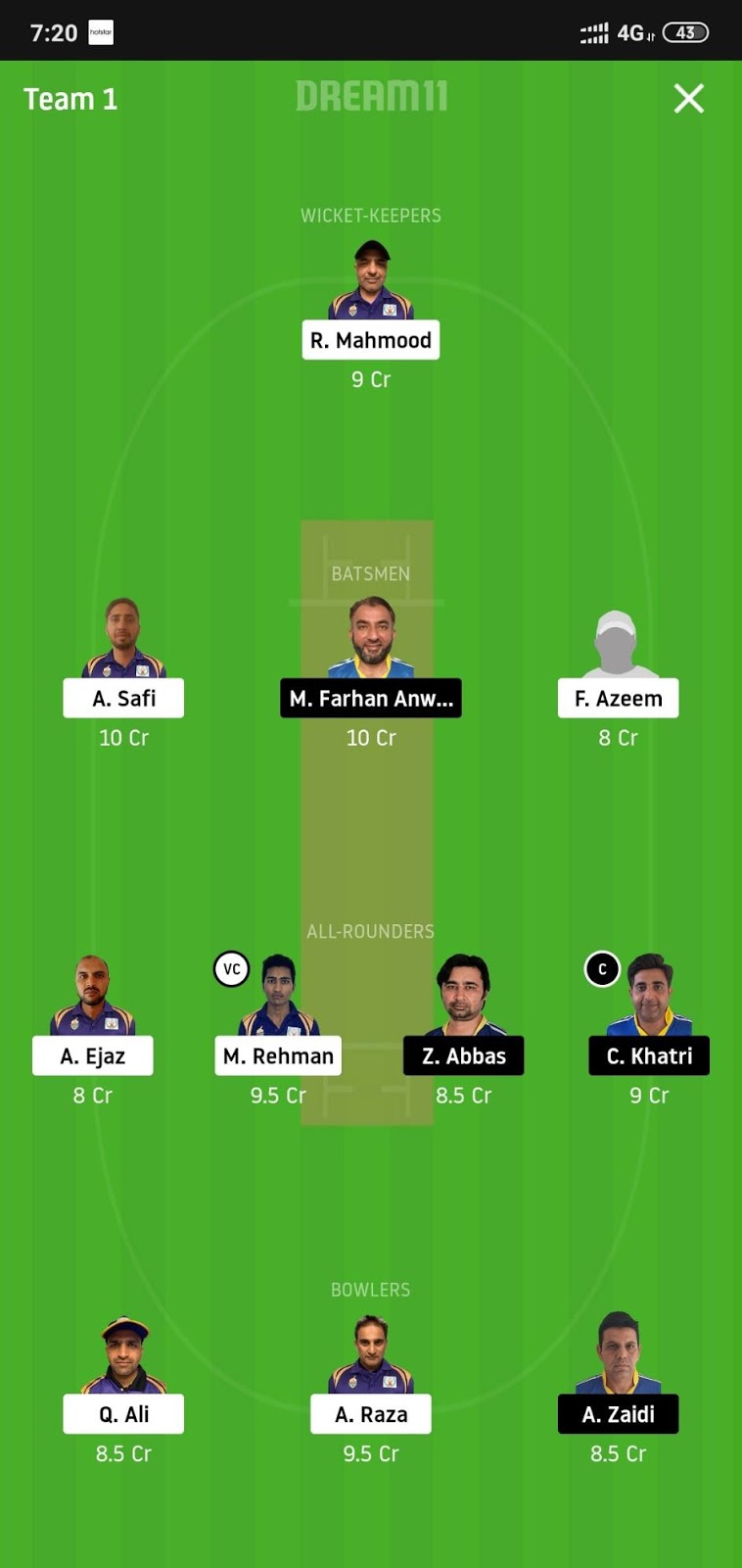 SIG vs KCC Dream11