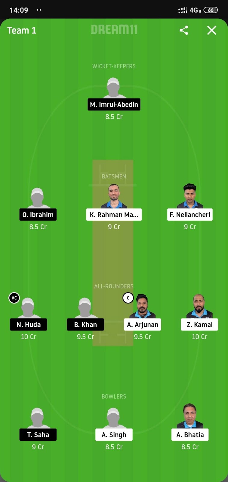 HCC vs BTC Dream11