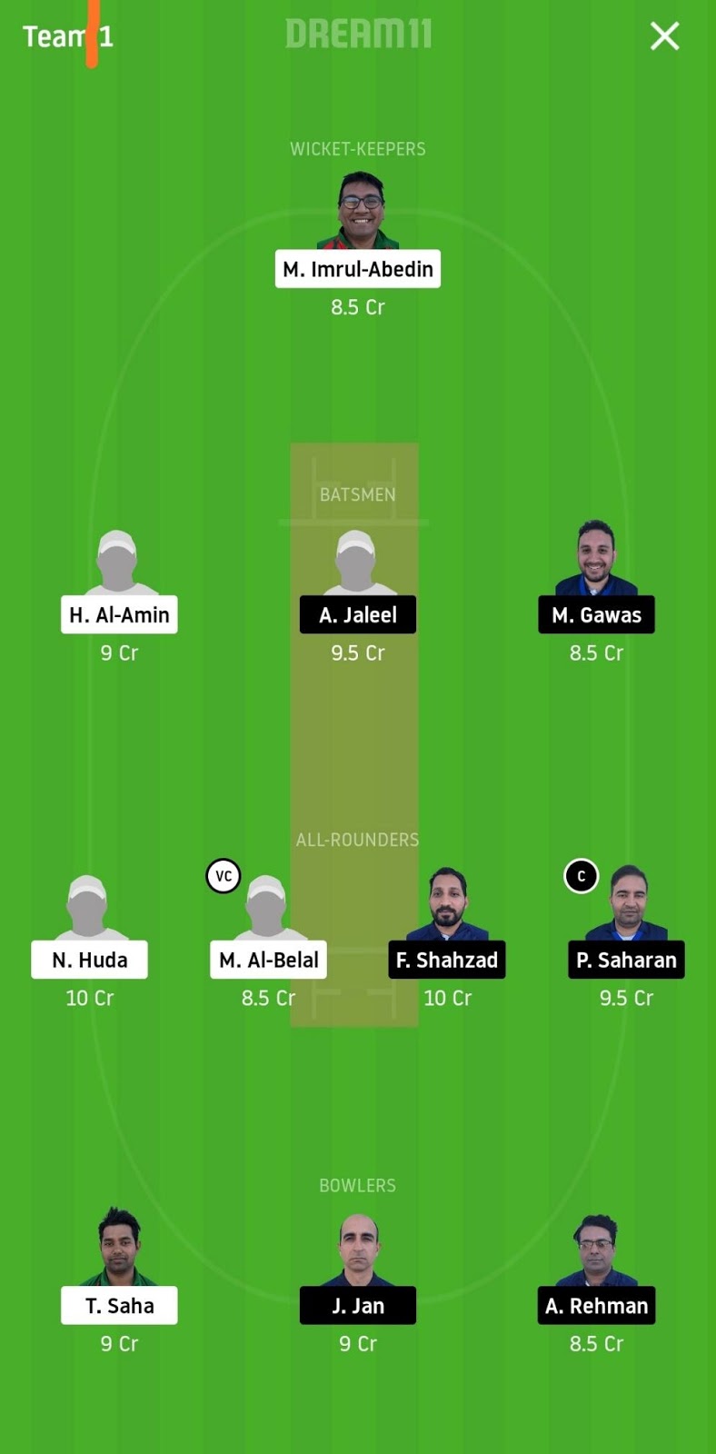 BTC vs GHG Dream11