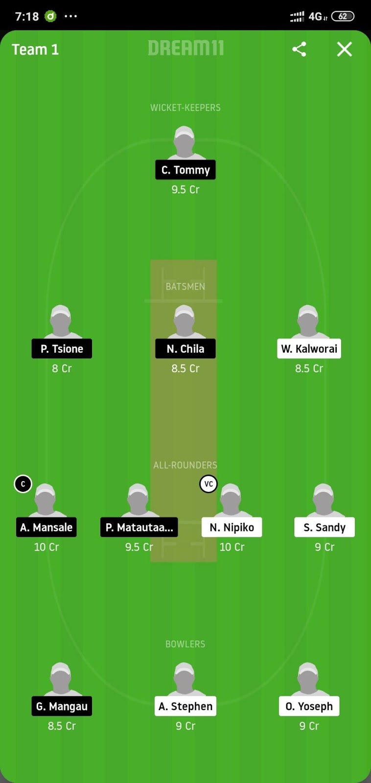 IS vs MTB Dream11