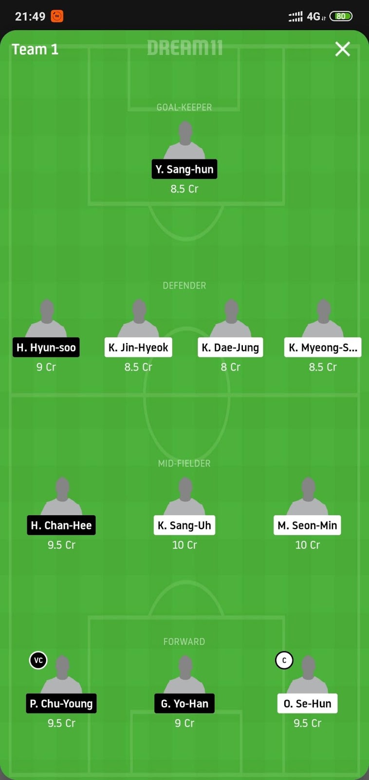 SSMG vs SE Dream11