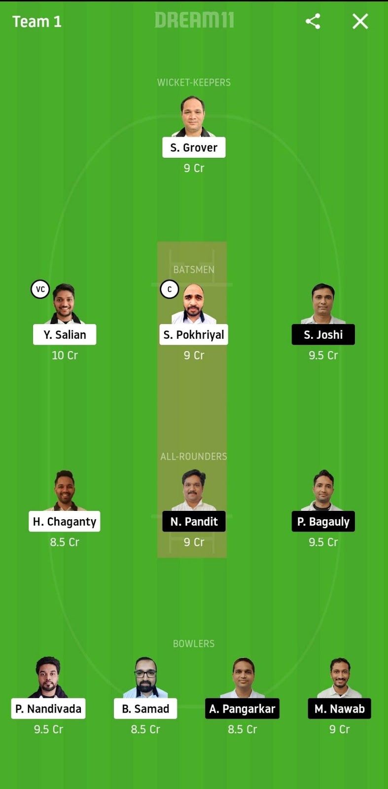 PBVI vs UCC Dream11