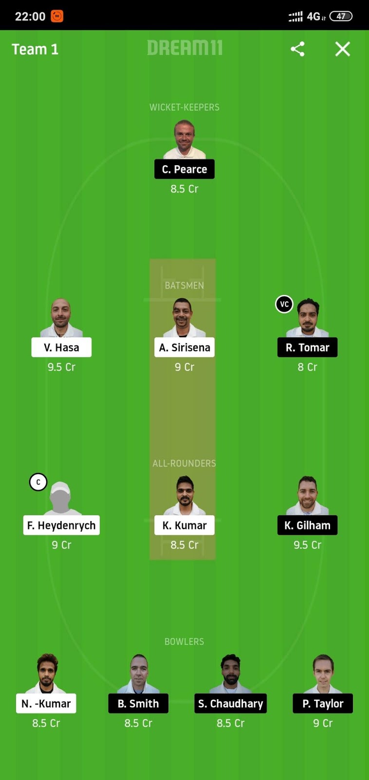 VIB vs VIR Dream11 Prediction 