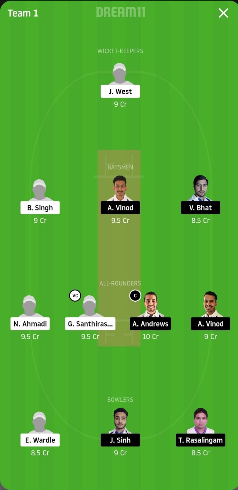 ZUCC vs COCC Dream11