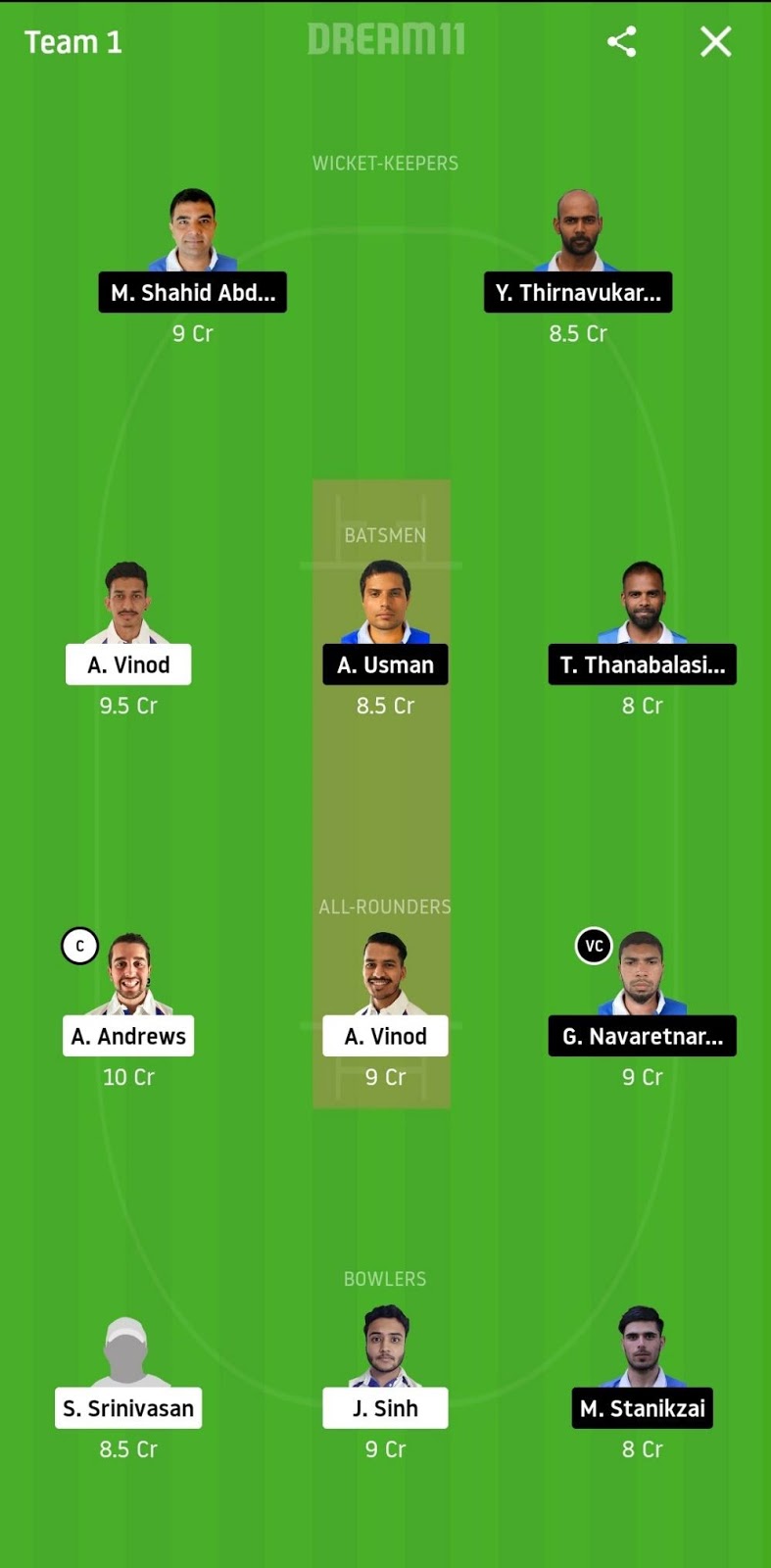 COCC vs OLCC Dream11