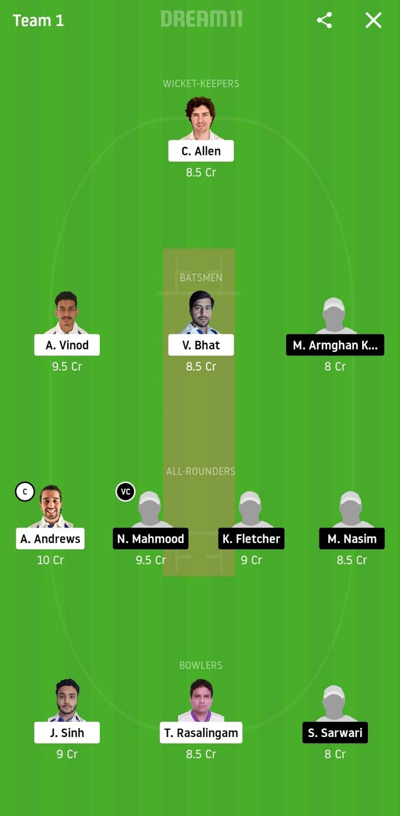 COCC vs SGCC Dream11
