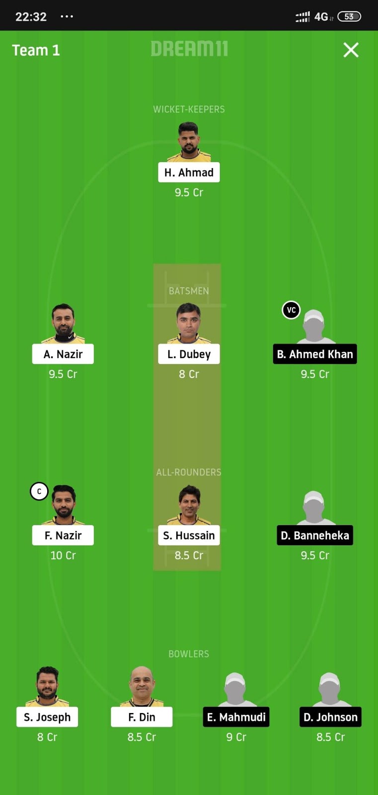 ZNCC vs WICC Dream11