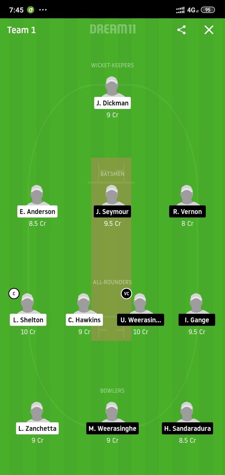 DDC vs WCC Dream11