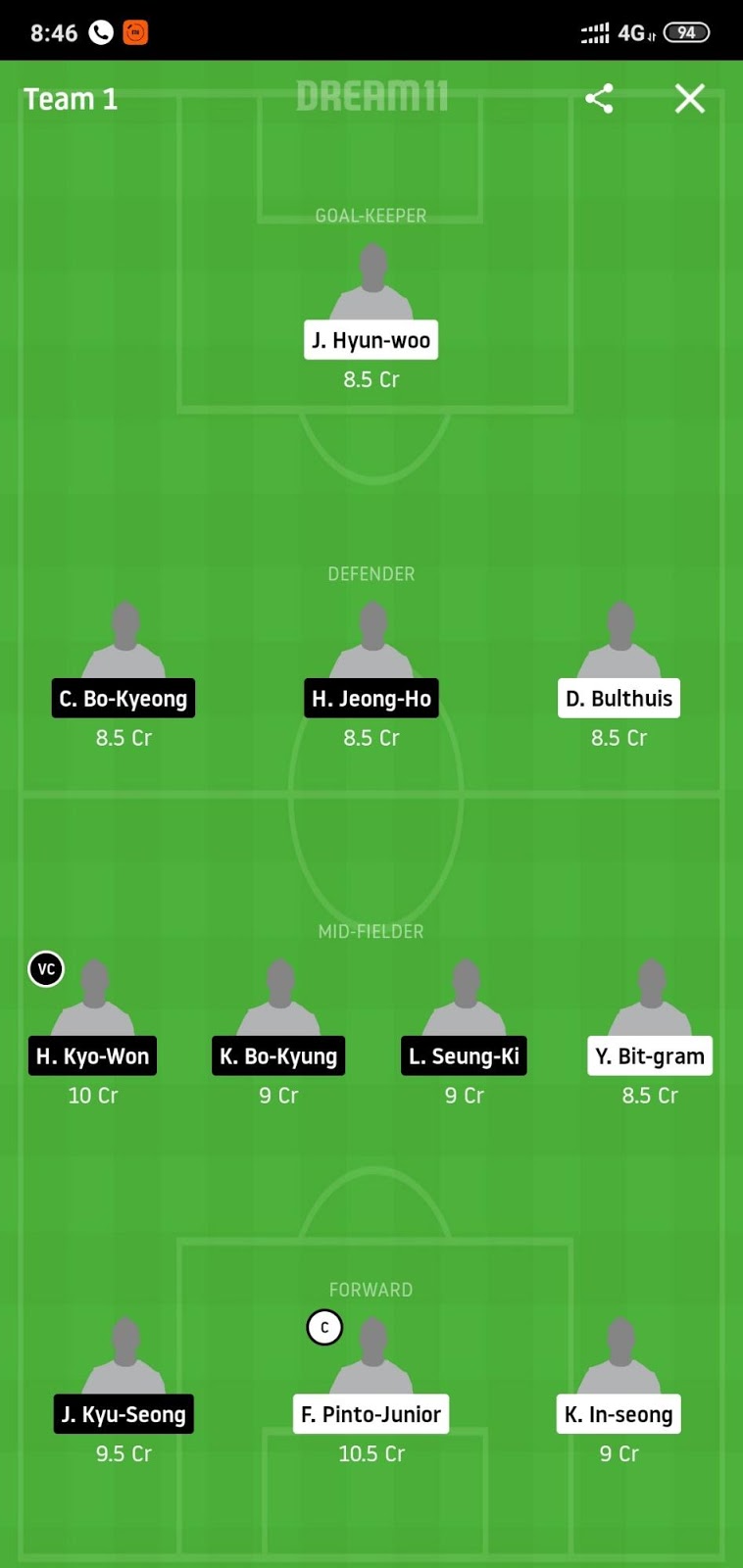 ULS vs JNB Dream11