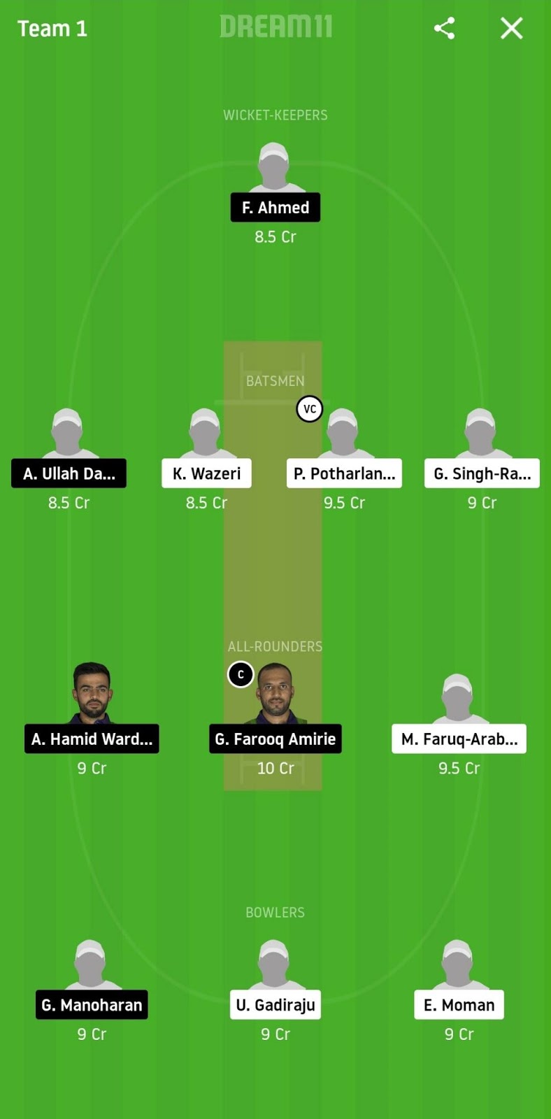 MTV vs FDF Dream11