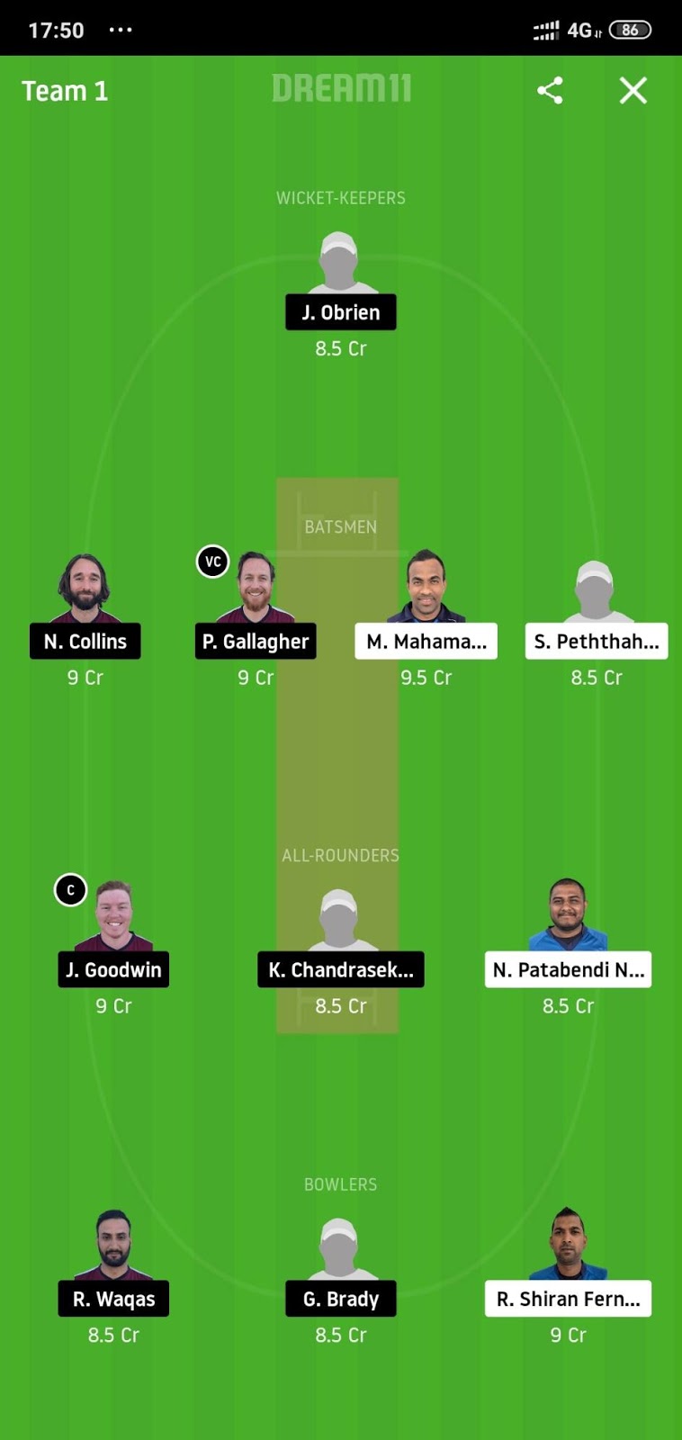 VCC vs SKK Dream11
