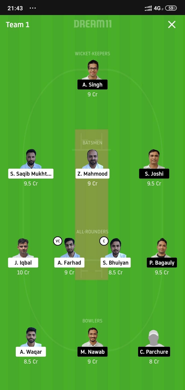 BCC vs UCC Dream11