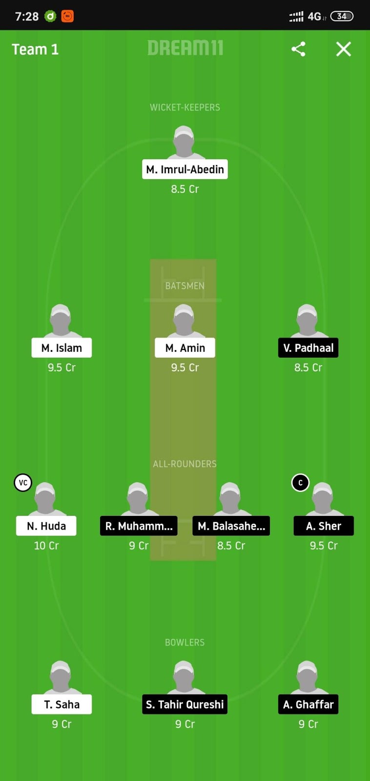 BTC vs ECC Dream11