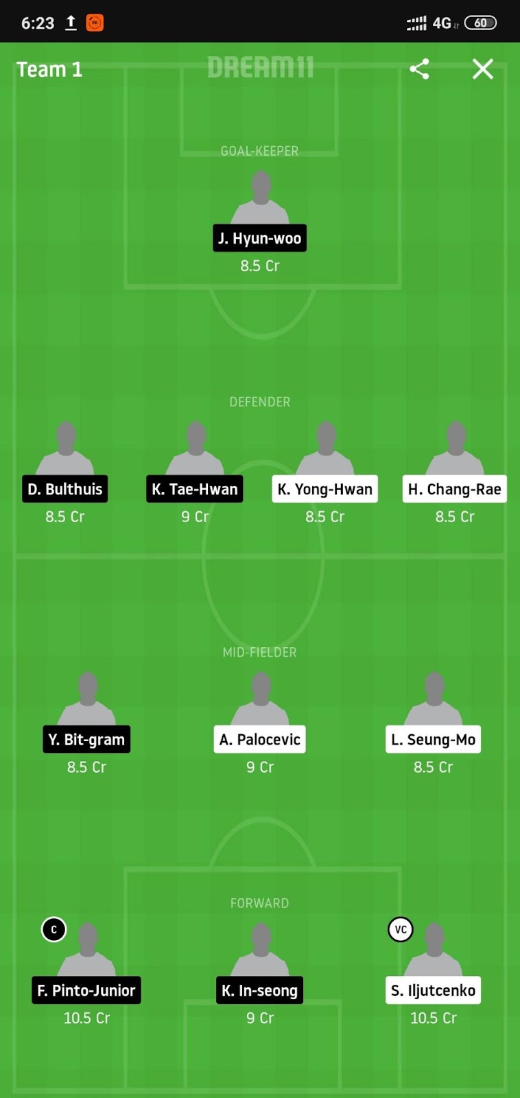 PHG vs ULS Dream11