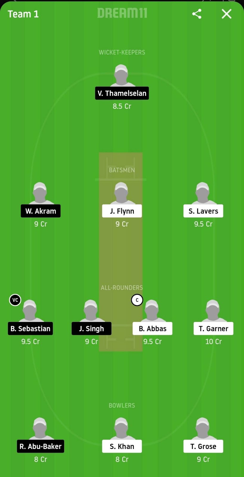 PT vs IN-XI Dream11