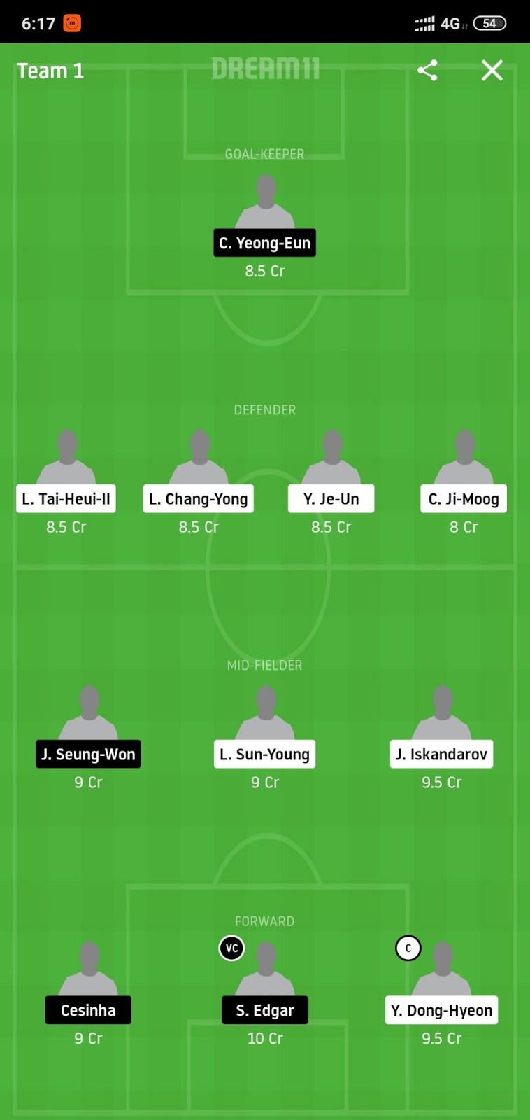 SEGN vs DAE Dream11 